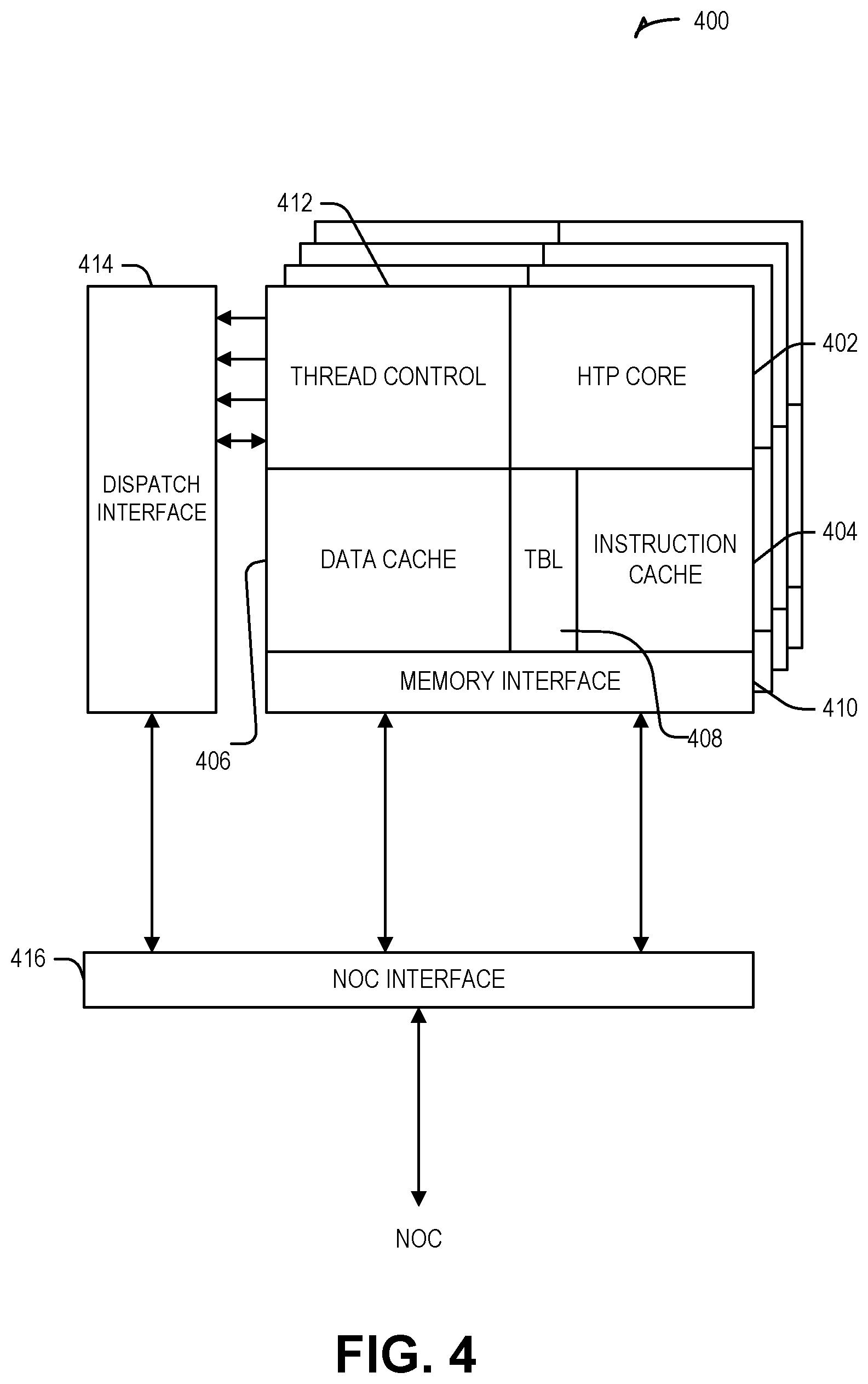 Patent US11782725 Figure 4 – Mask field propagation among memory-compute tiles in a reconfigurable architecture