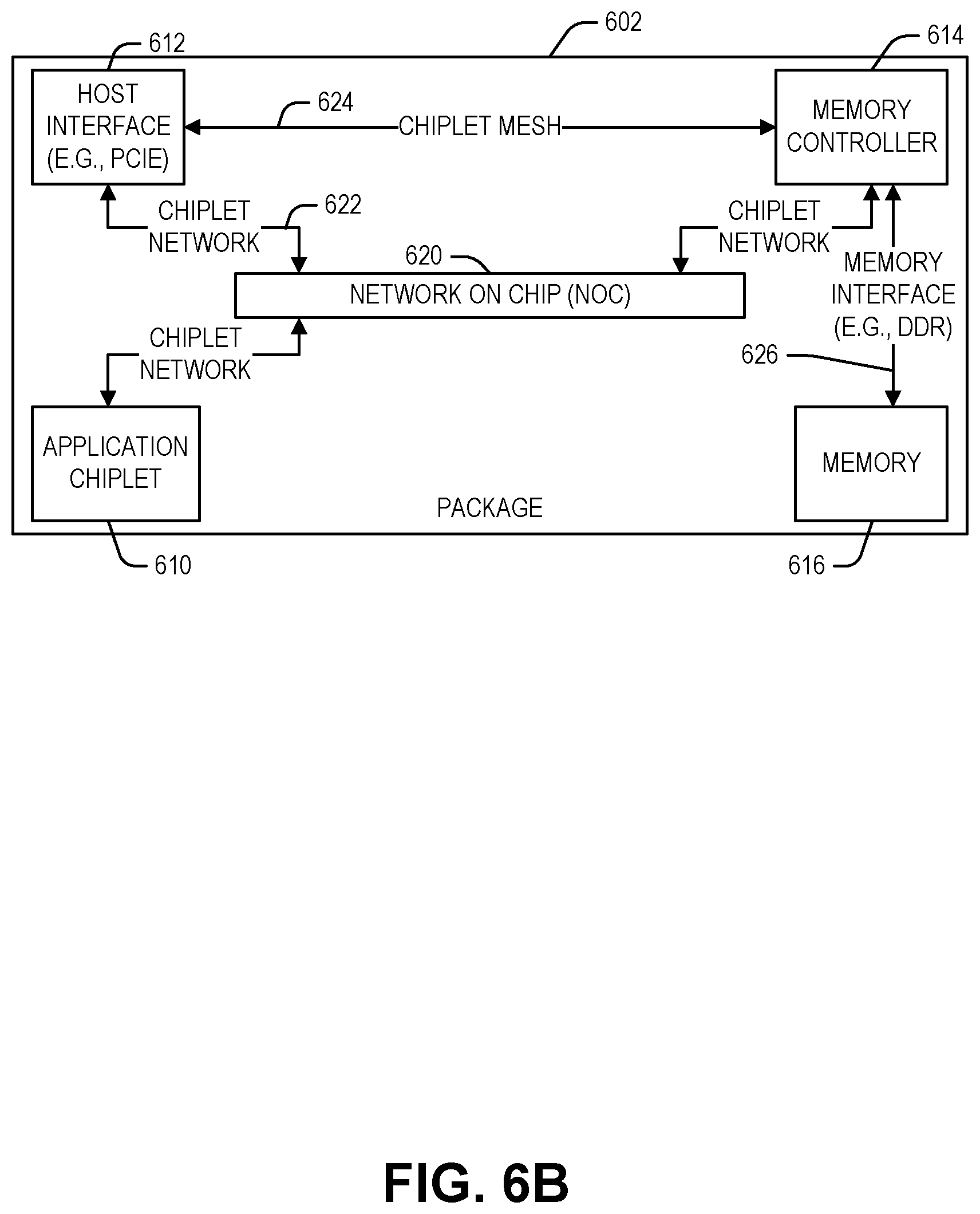 Patent US11782725 Figure 7 – Mask field propagation among memory-compute tiles in a reconfigurable architecture