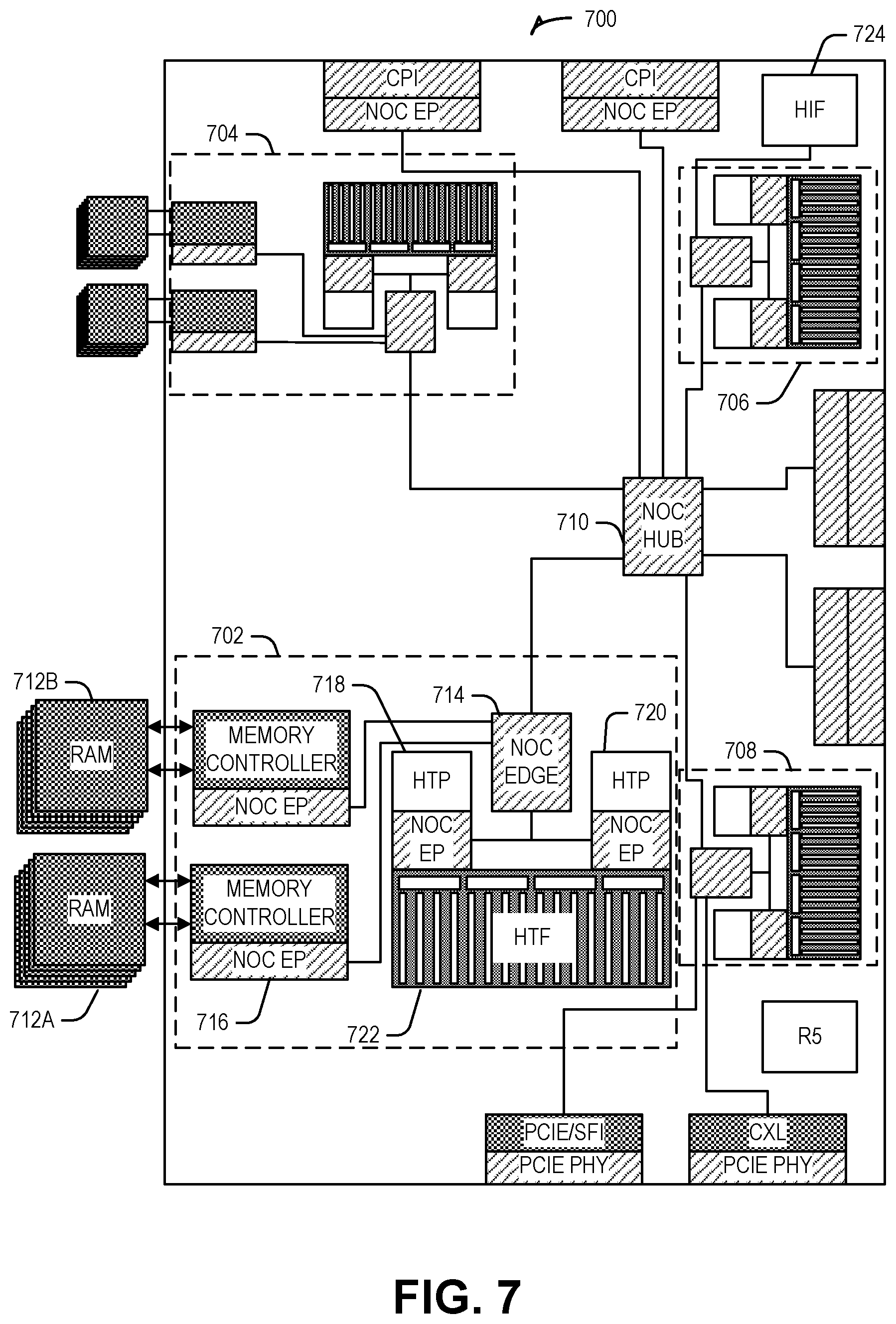 Patent US11782725 Figure 8 – Mask field propagation among memory-compute tiles in a reconfigurable architecture