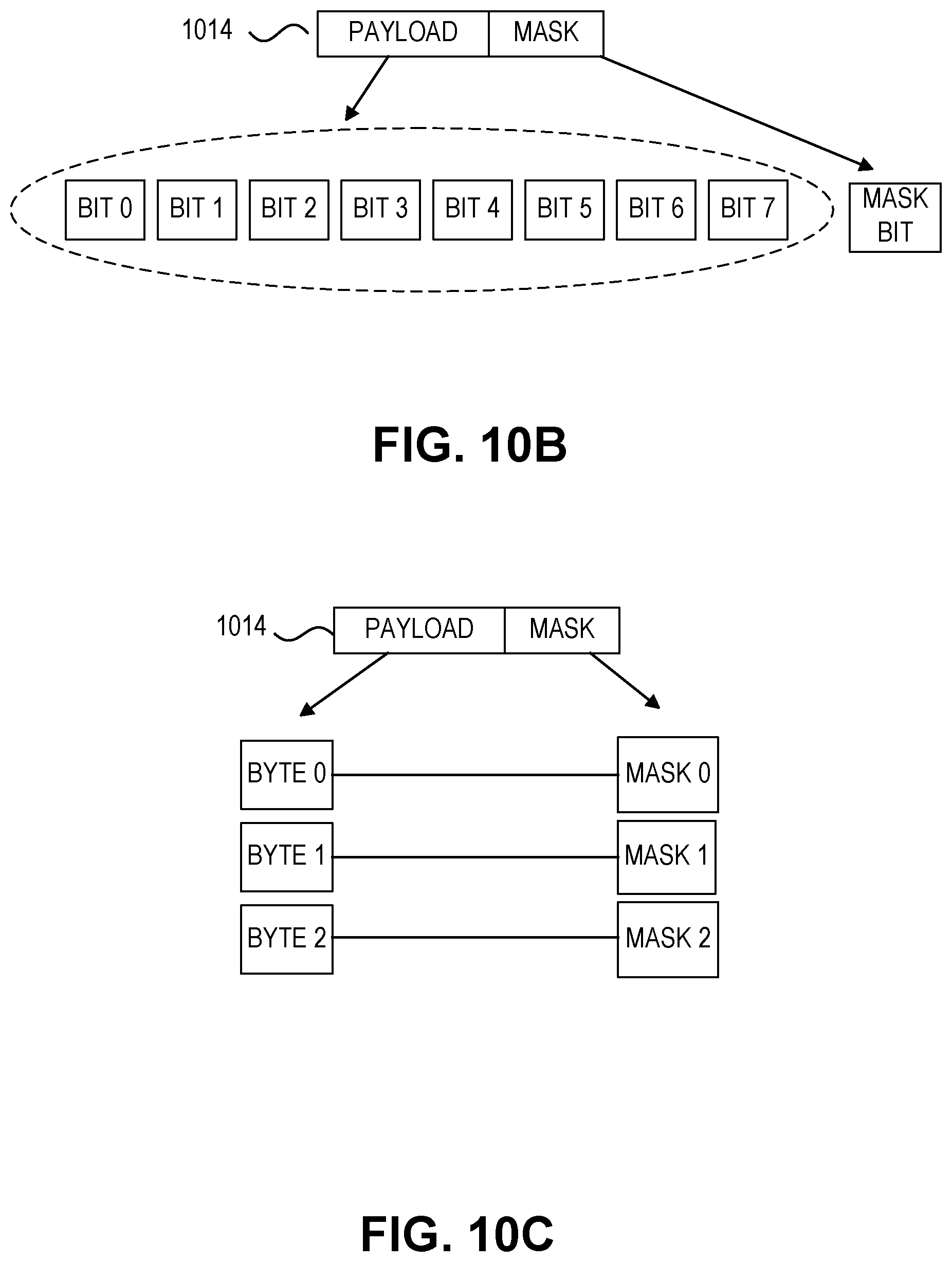 Patent US11782725 Figure 12 – Mask field propagation among memory-compute tiles in a reconfigurable architecture
