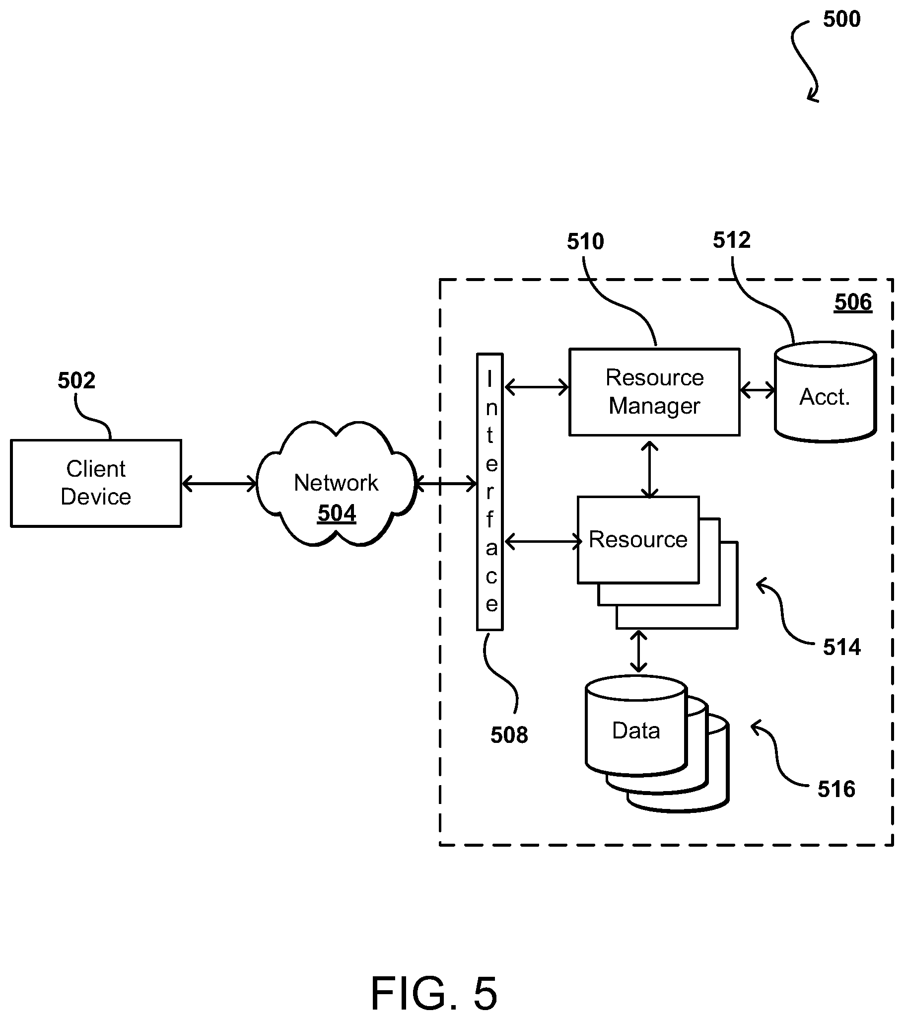 Patent US11782726 Figure 5 – Serial bootstrap