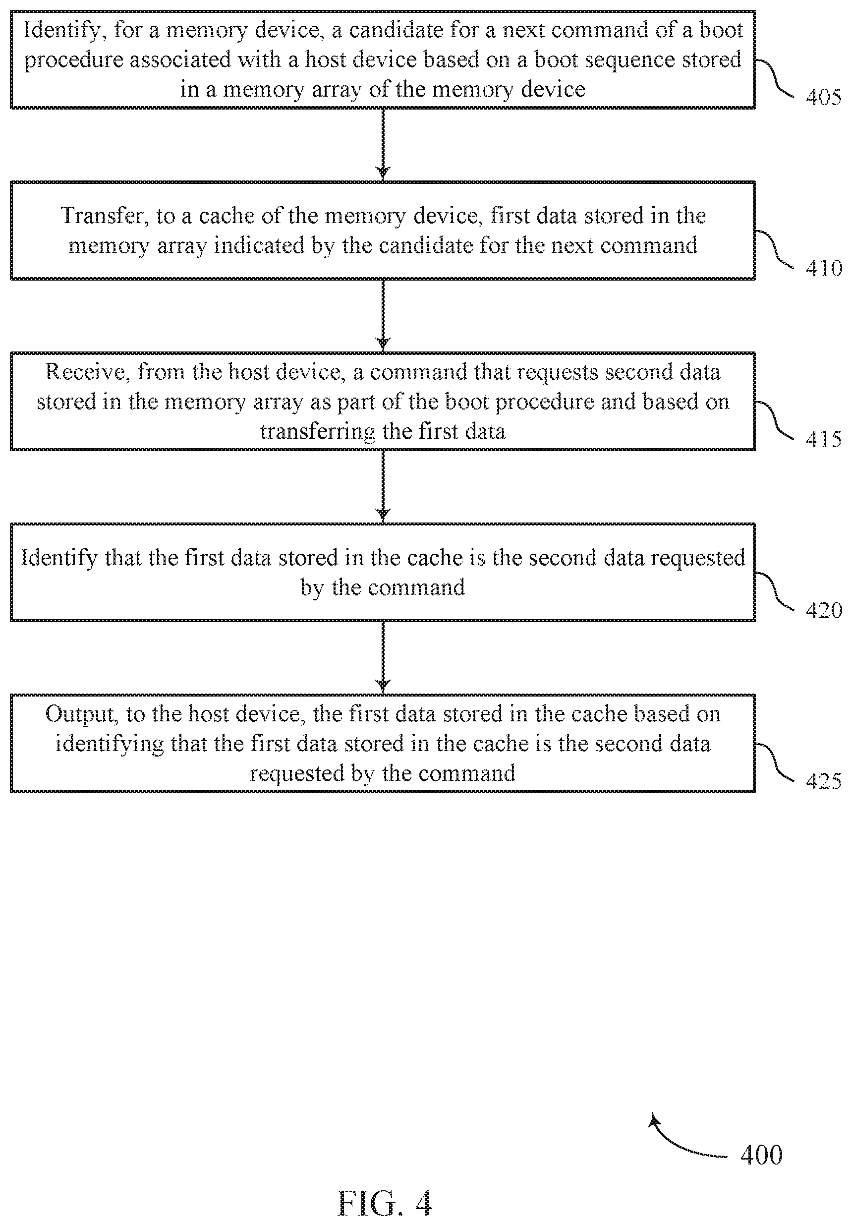 Patent US11782727 Figure 4 – Read prediction during a system boot procedure