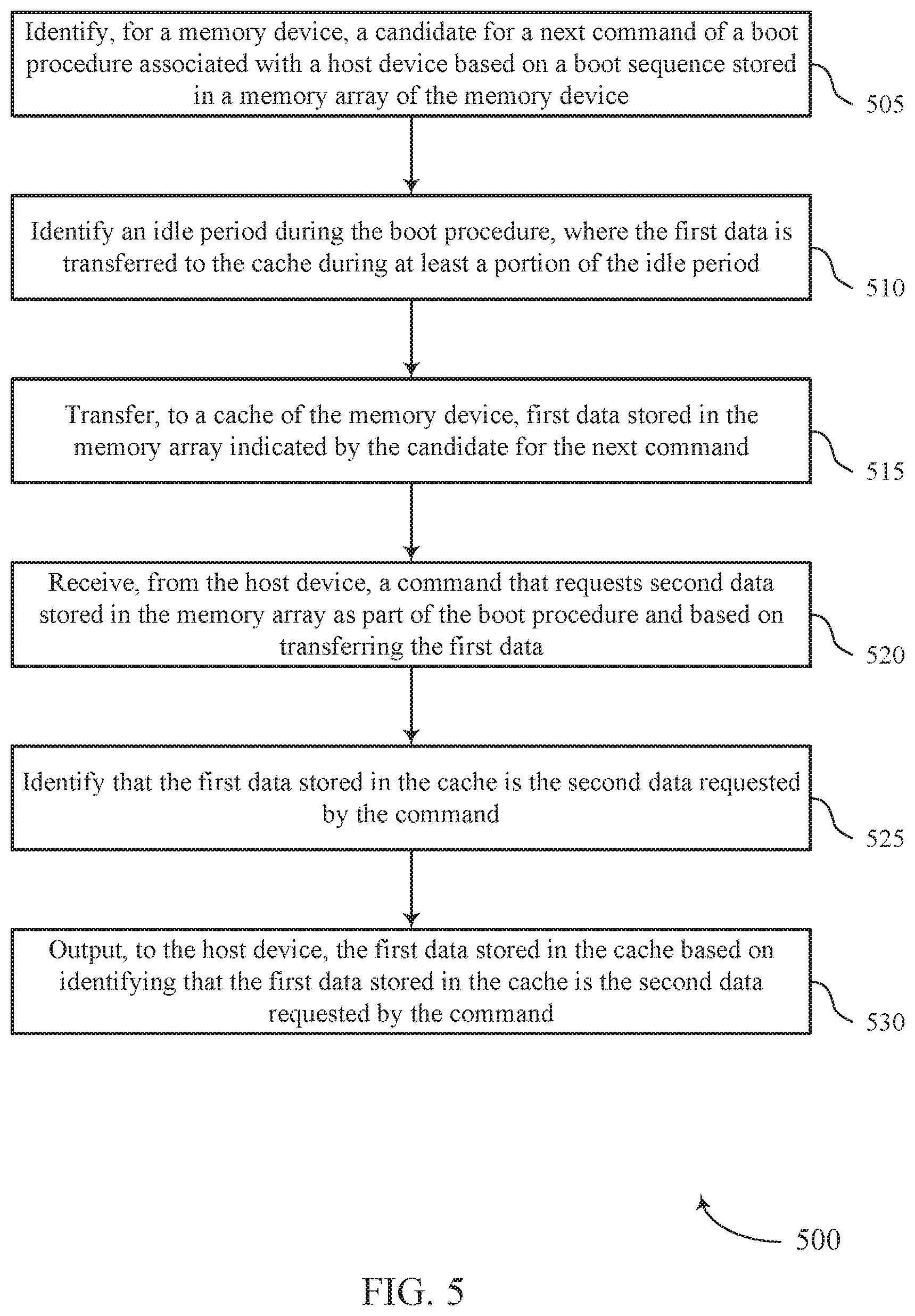 Patent US11782727 Figure 5 – Read prediction during a system boot procedure