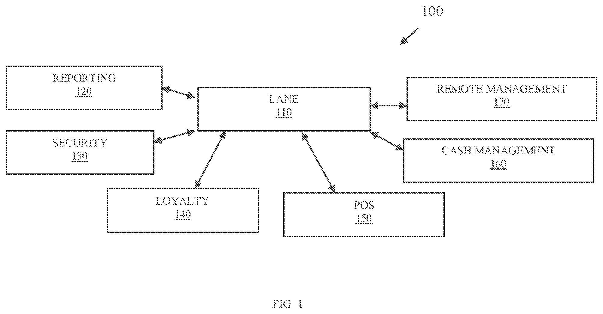 Patent US11782728 Figure 1 – Modularized and customizable transaction terminal architecture