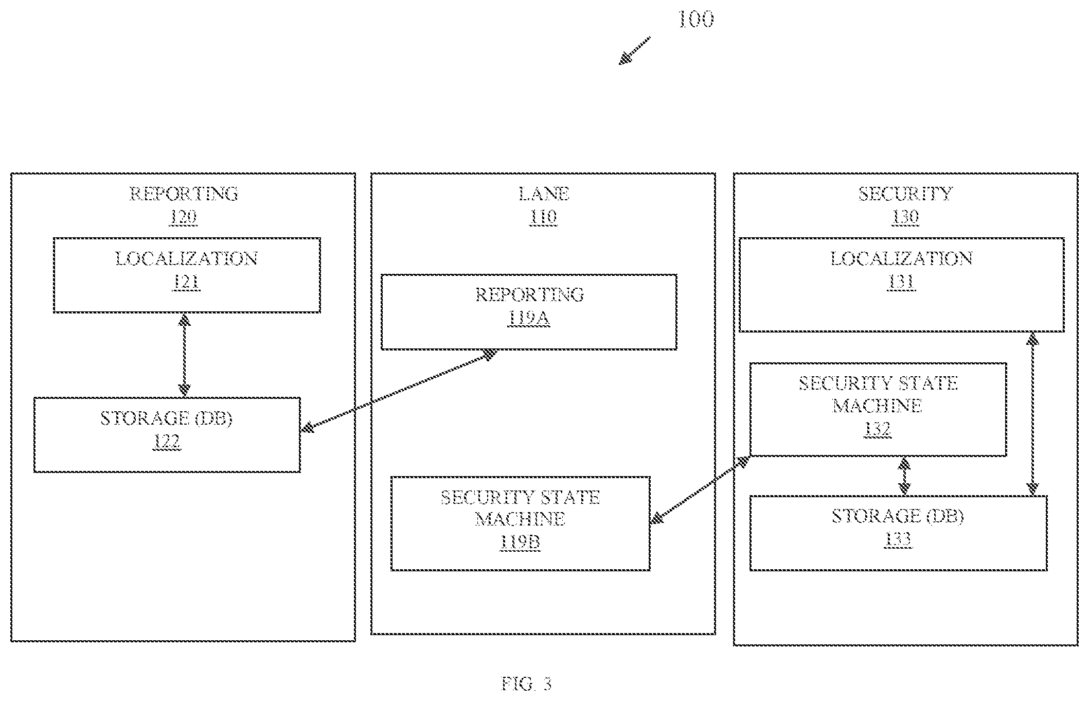 Patent US11782728 Figure 3 – Modularized and customizable transaction terminal architecture