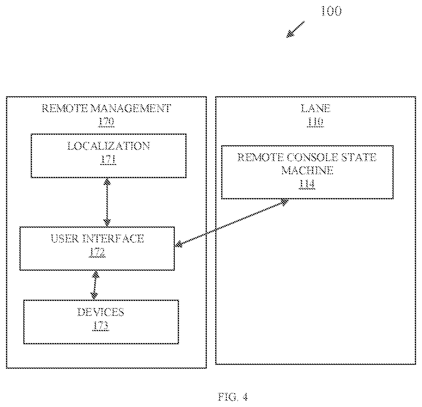 Patent US11782728 Figure 4 – Modularized and customizable transaction terminal architecture
