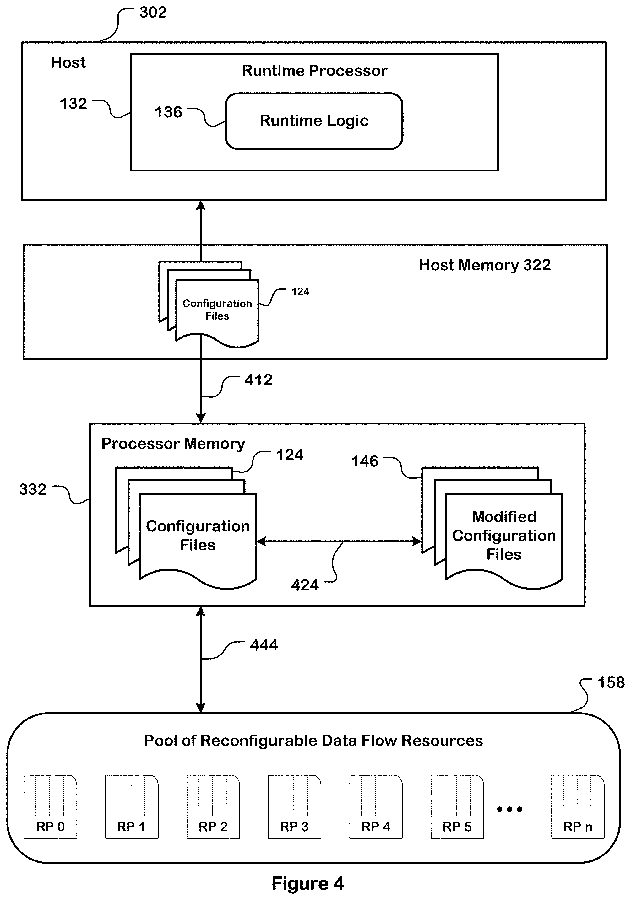 Patent US11782729 Figure 4 – Runtime patching of configuration files