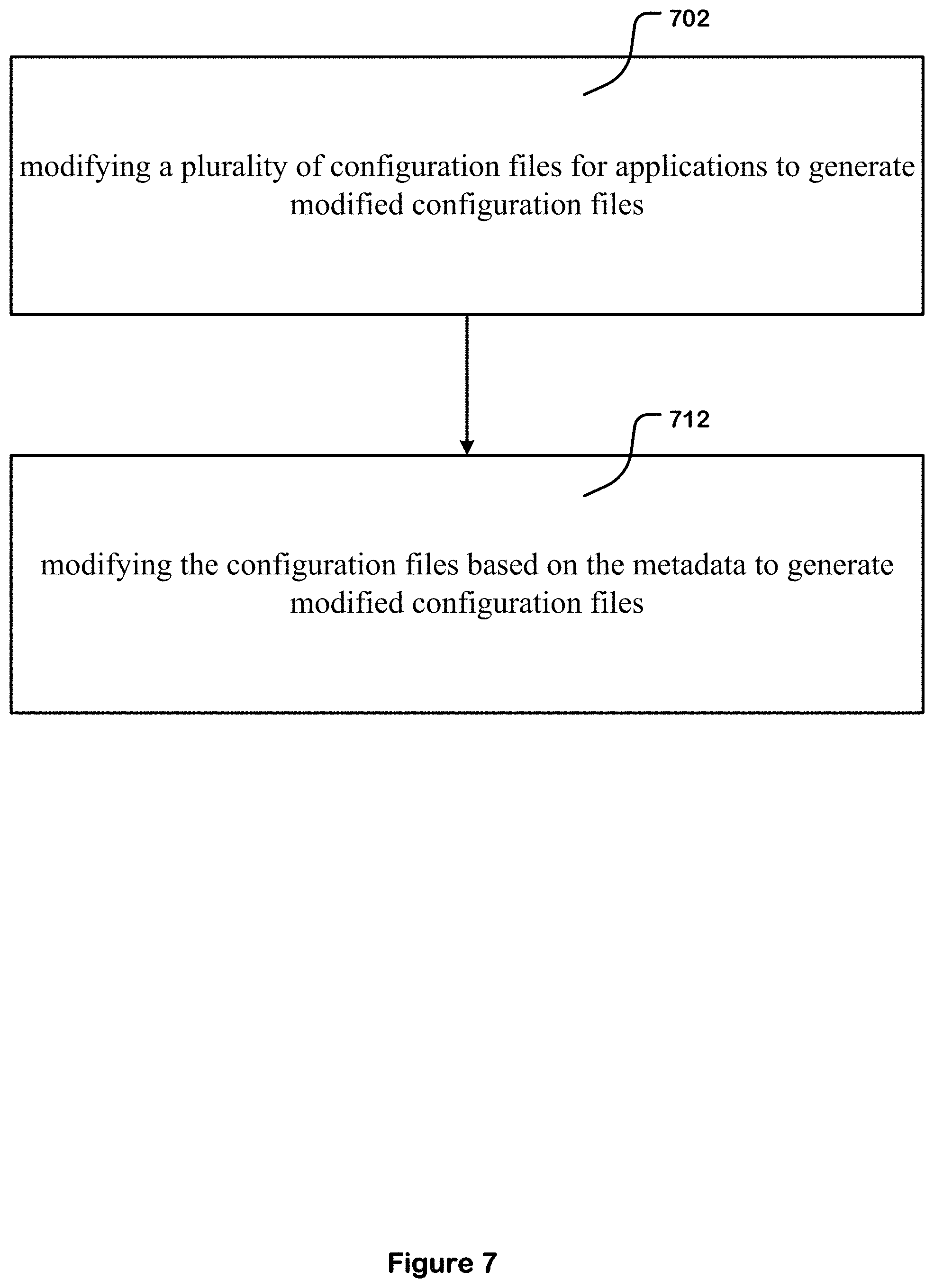 Patent US11782729 Figure 7 – Runtime patching of configuration files