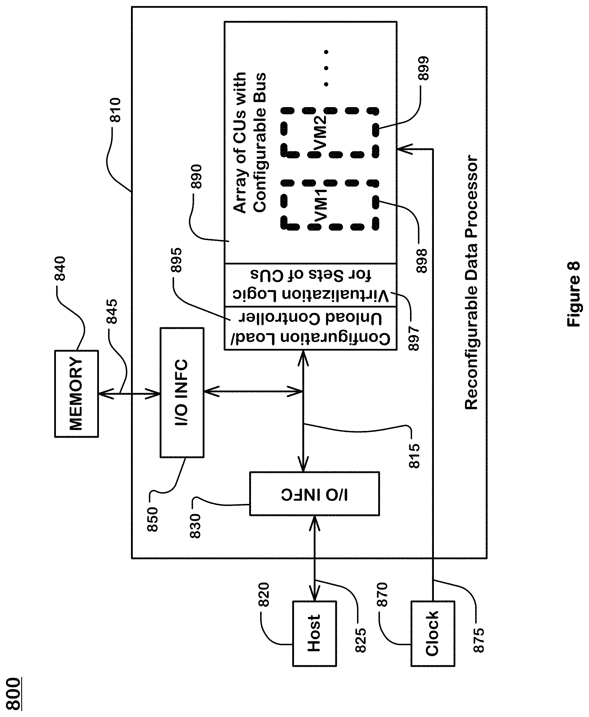 Patent US11782729 Figure 8 – Runtime patching of configuration files