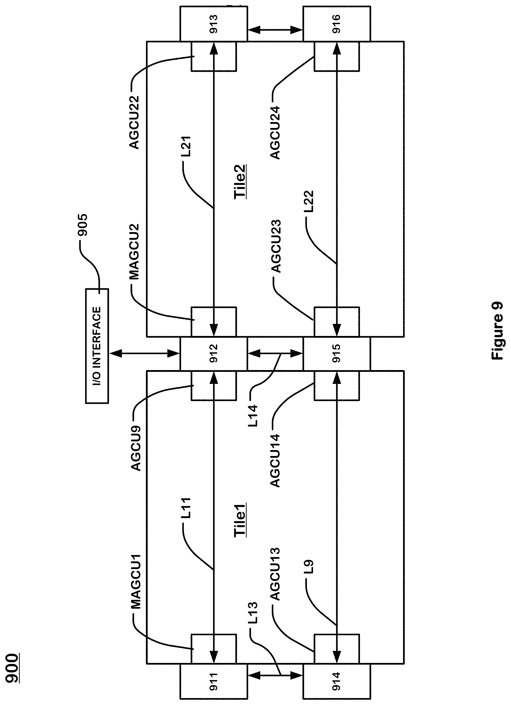 Patent US11782729 Figure 9 – Runtime patching of configuration files