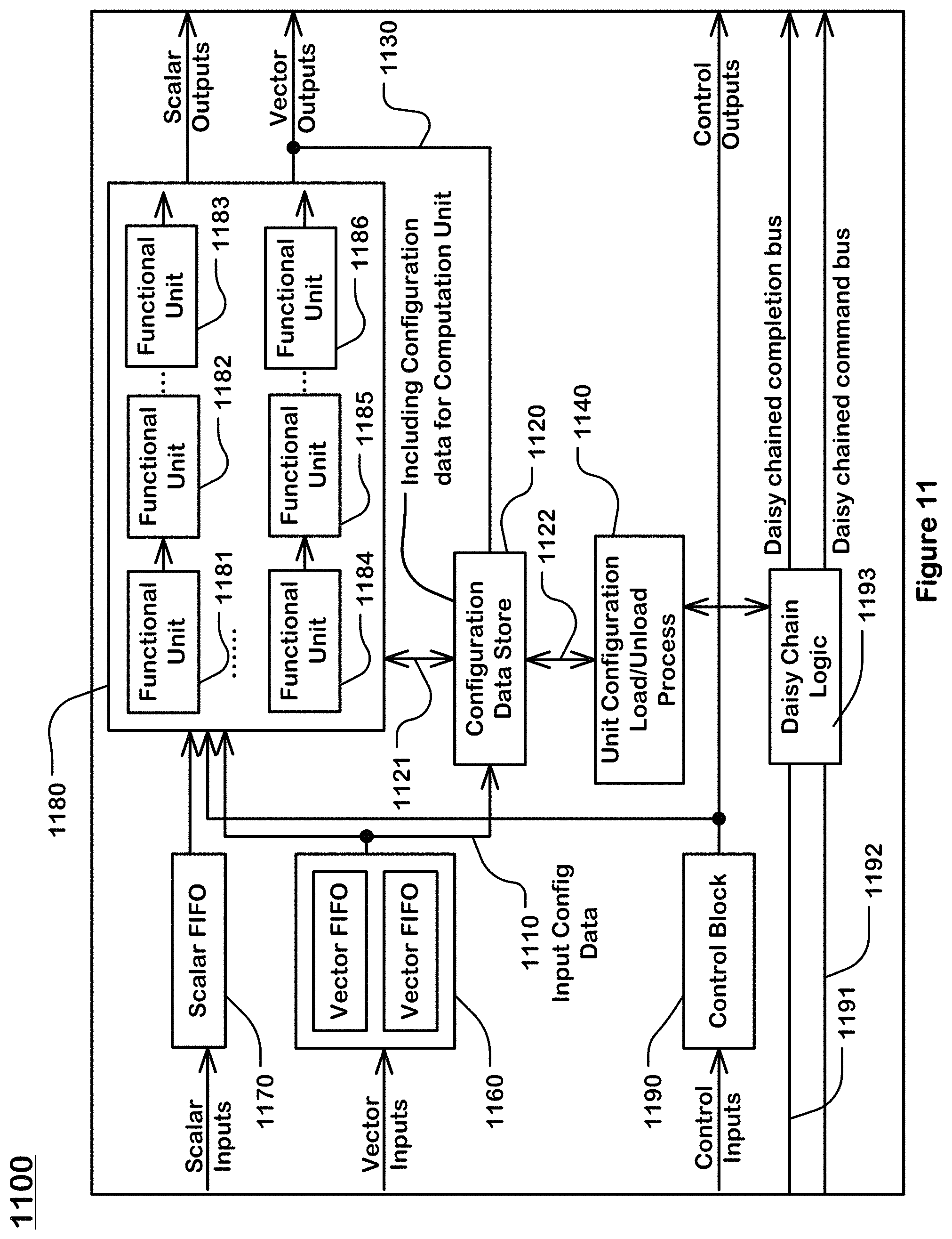 Patent US11782729 Figure 11 – Runtime patching of configuration files