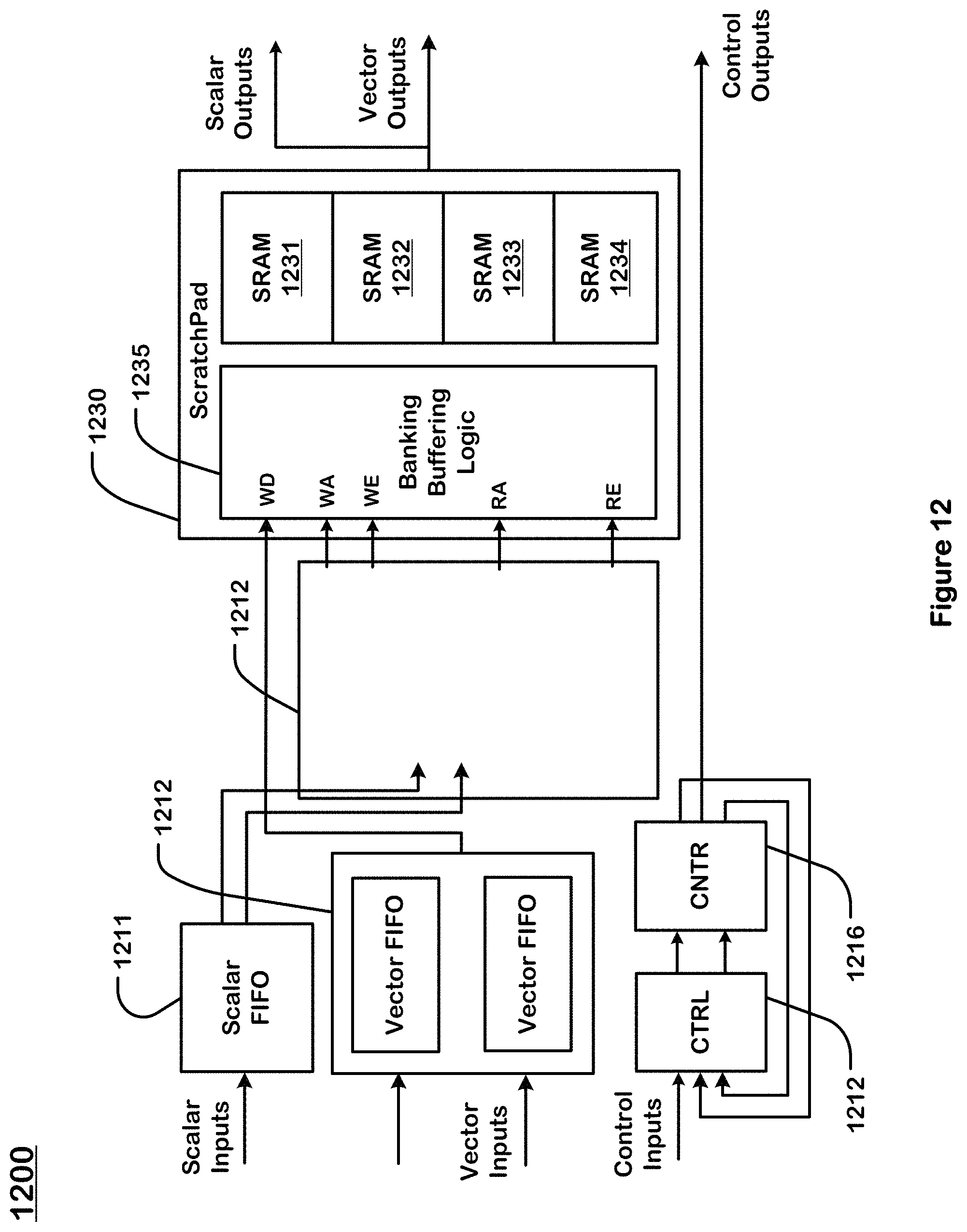 Patent US11782729 Figure 12 – Runtime patching of configuration files