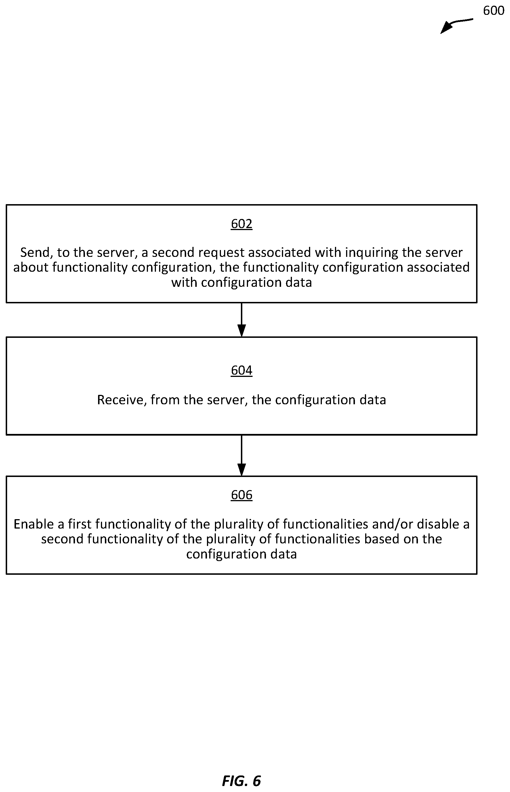 Patent US11782730 Figure 6 – Operation-specific file system