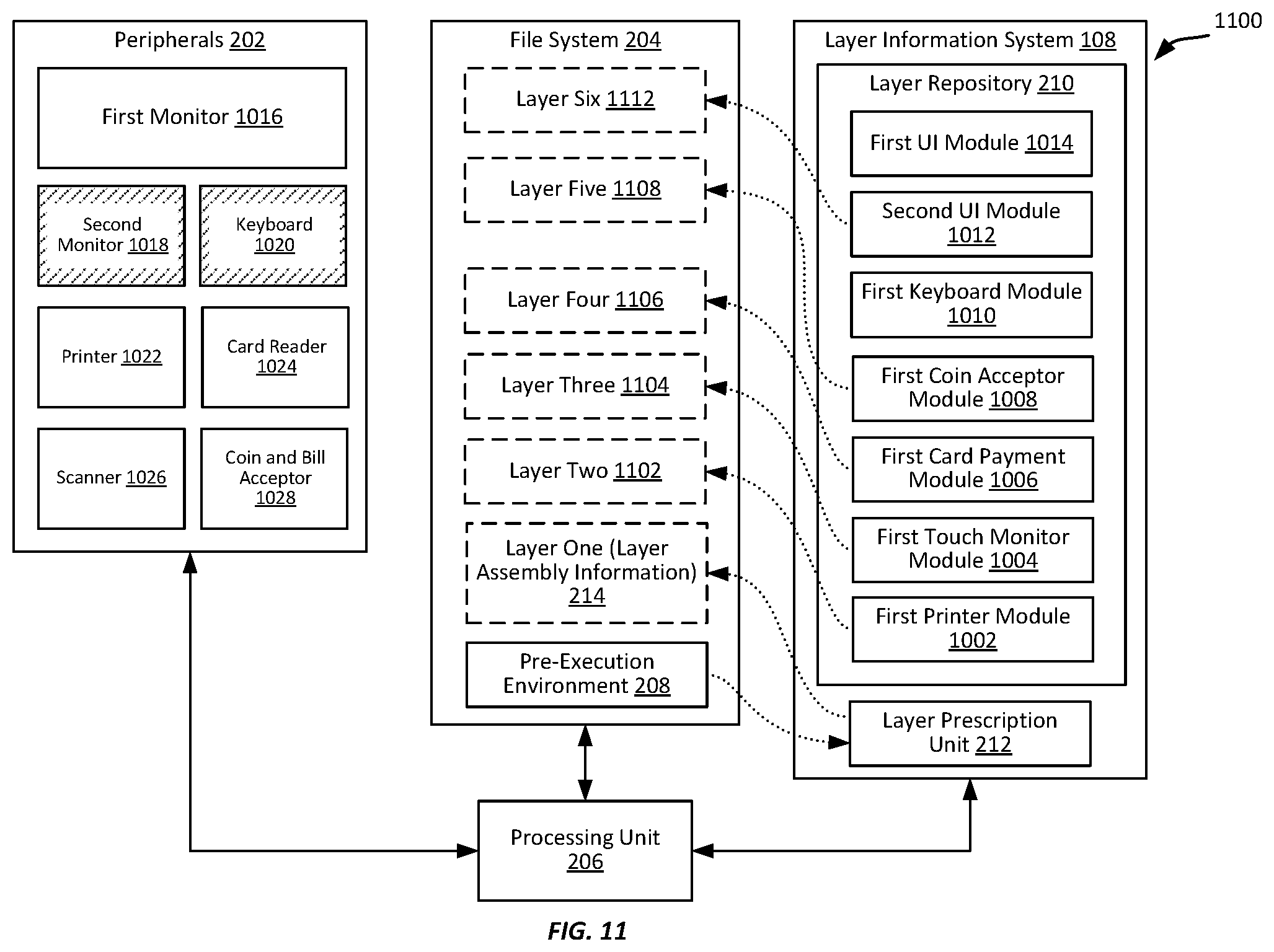 Patent US11782730 Figure 11 – Operation-specific file system