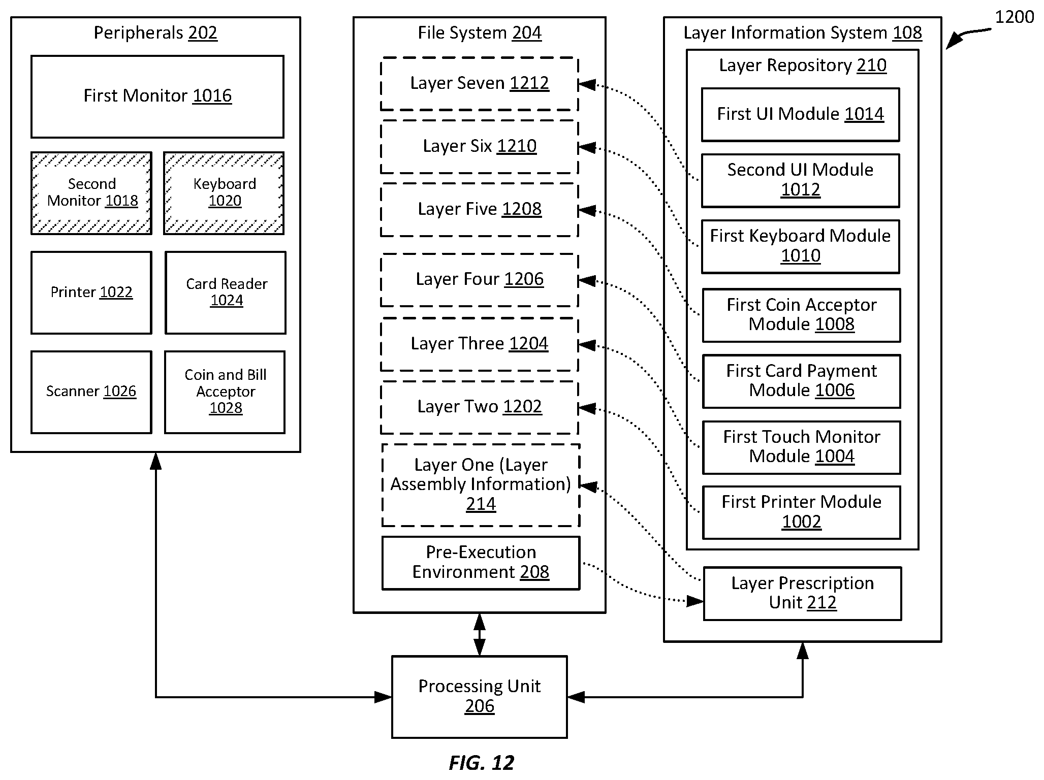 Patent US11782730 Figure 12 – Operation-specific file system