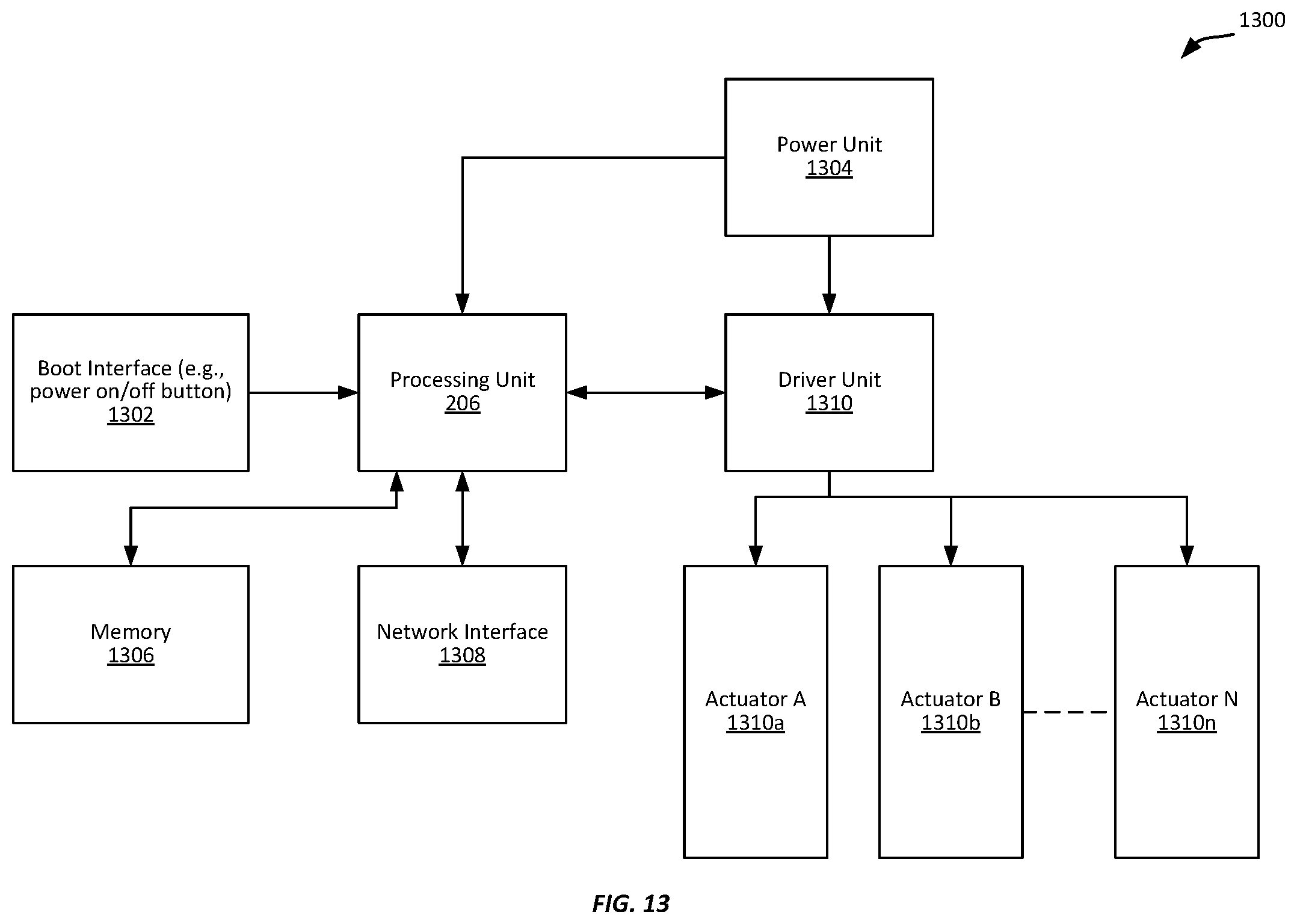 Patent US11782730 Figure 13 – Operation-specific file system