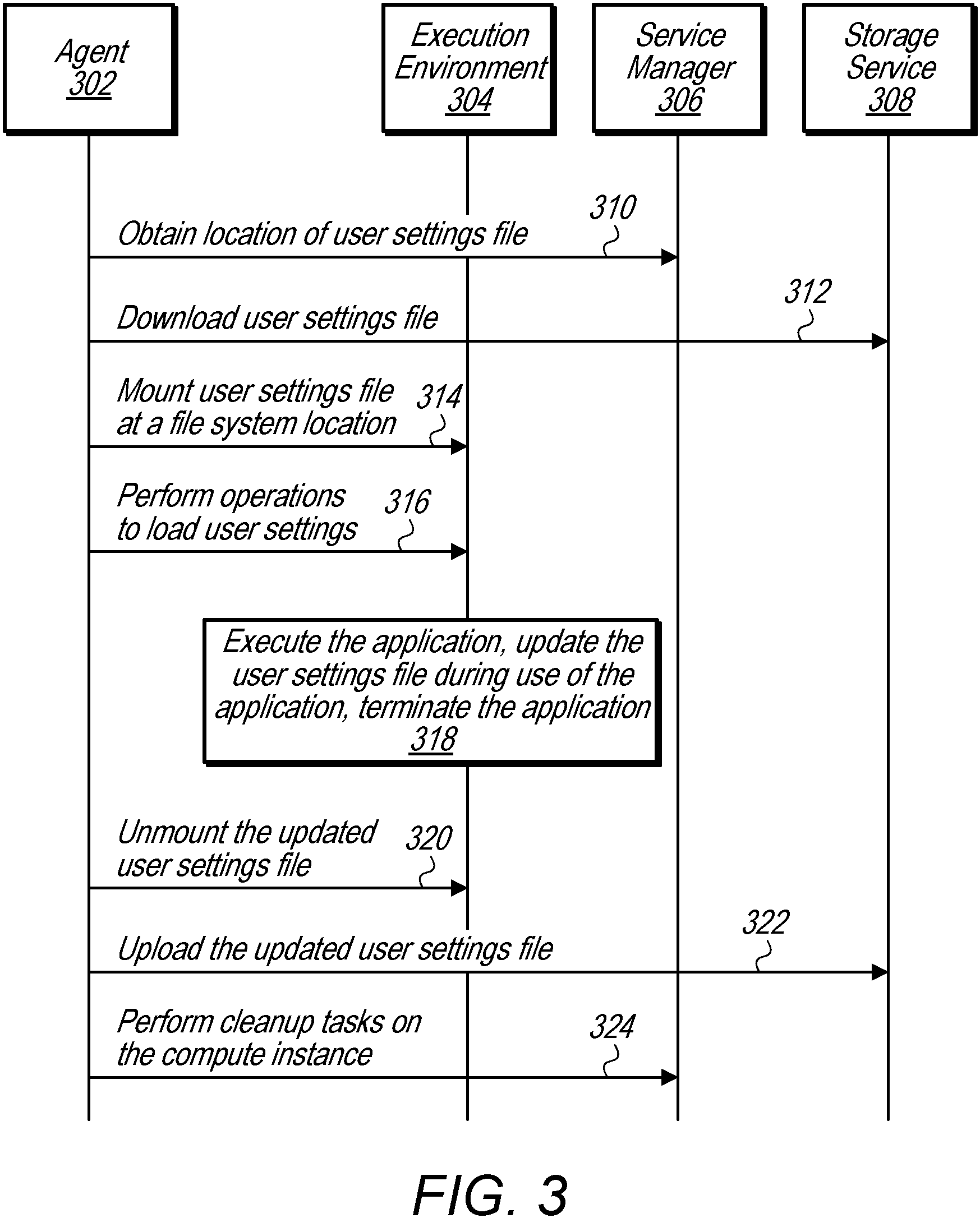 Patent US11782731 Figure 3 – Persisting user settings for non-persistent application streaming environments
