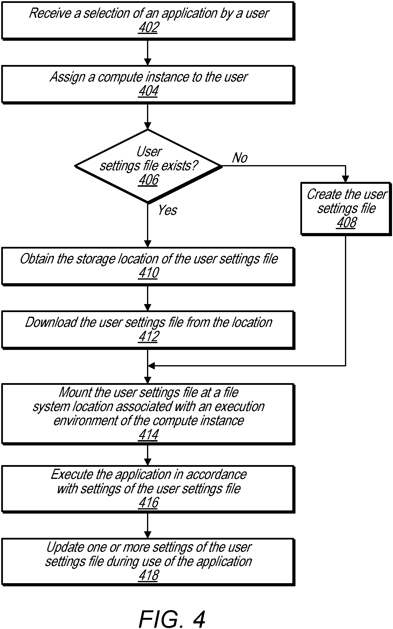 Patent US11782731 Figure 4 – Persisting user settings for non-persistent application streaming environments