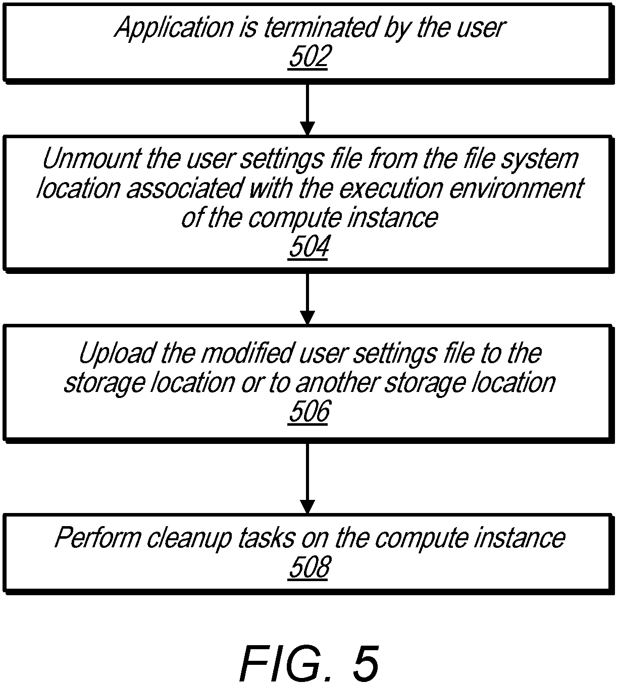 Patent US11782731 Figure 5 – Persisting user settings for non-persistent application streaming environments