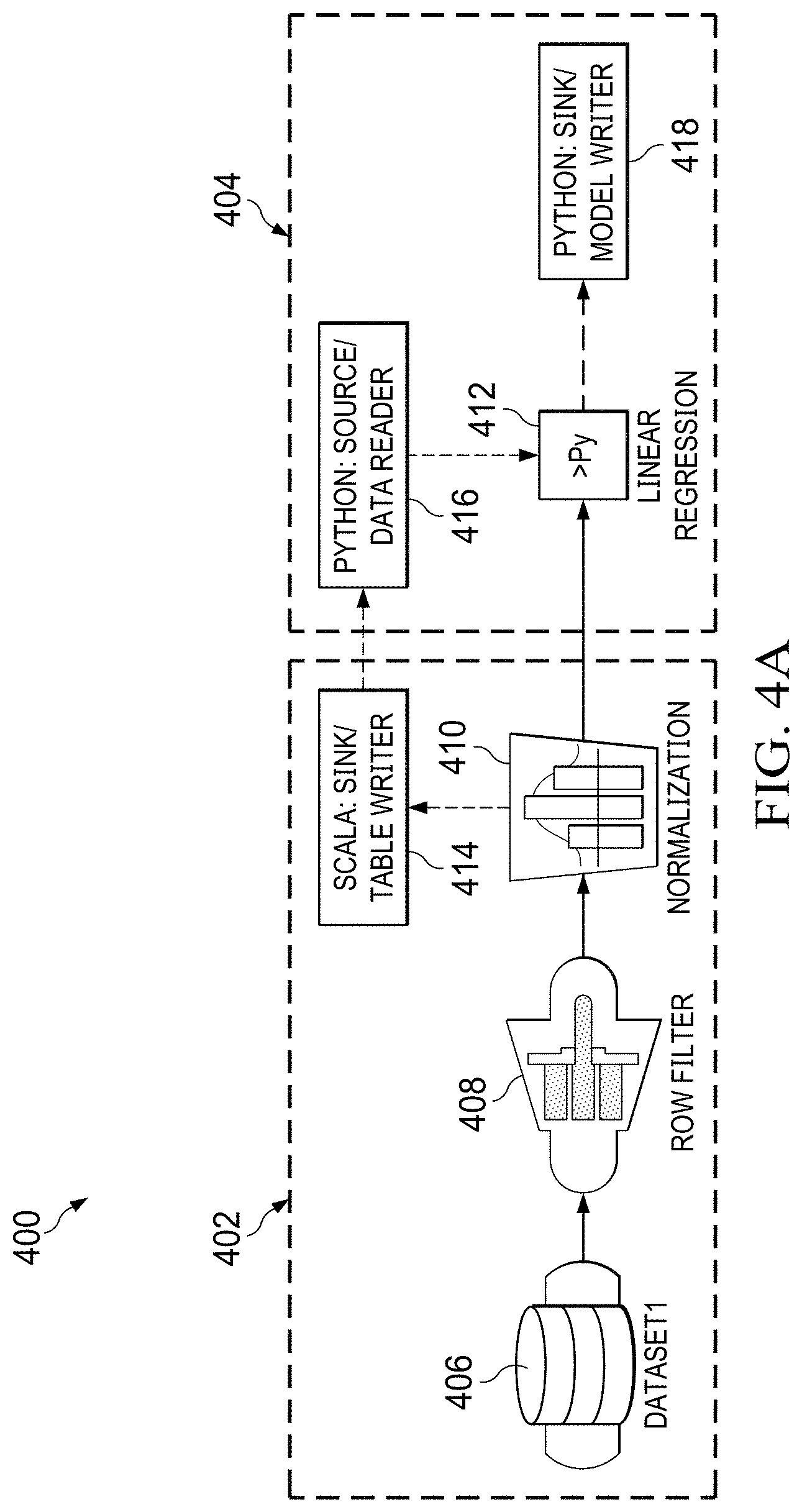 Patent US11782732 Figure 5 – Language agnostic pipeline packager for machine learning