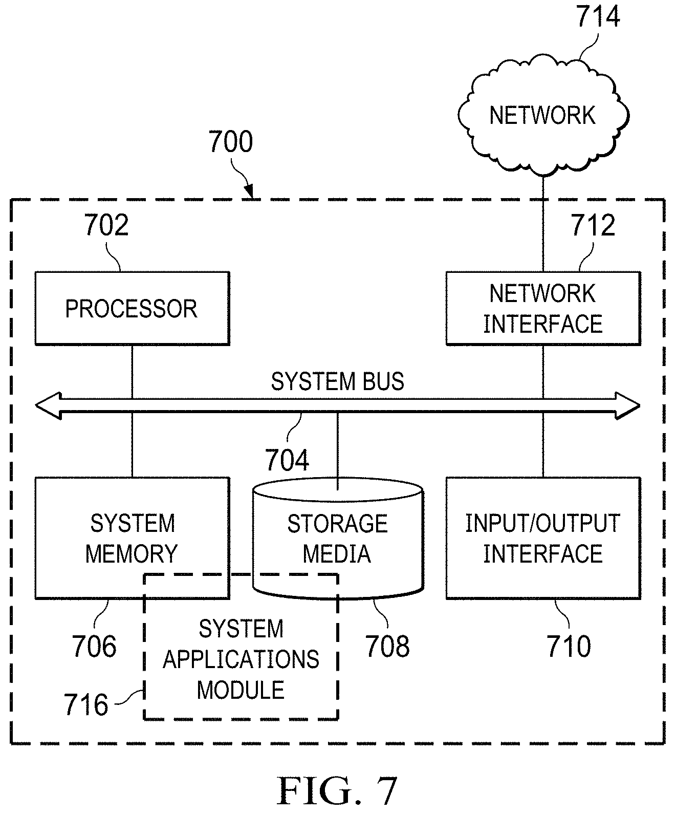 Patent US11782732 Figure 9 – Language agnostic pipeline packager for machine learning
