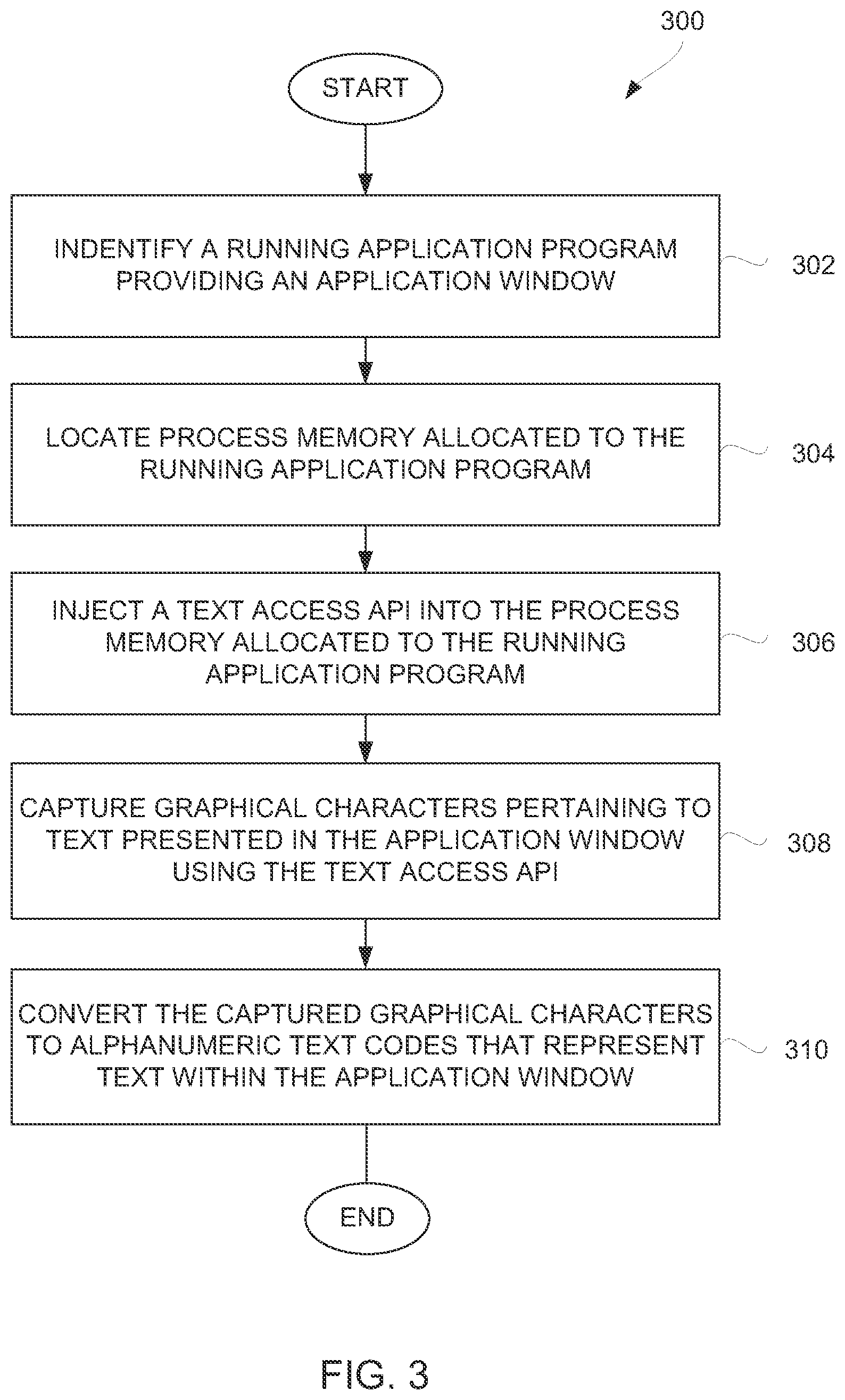 Patent US11782734 Figure 3 – Method and system for text extraction from an application window for robotic process automation