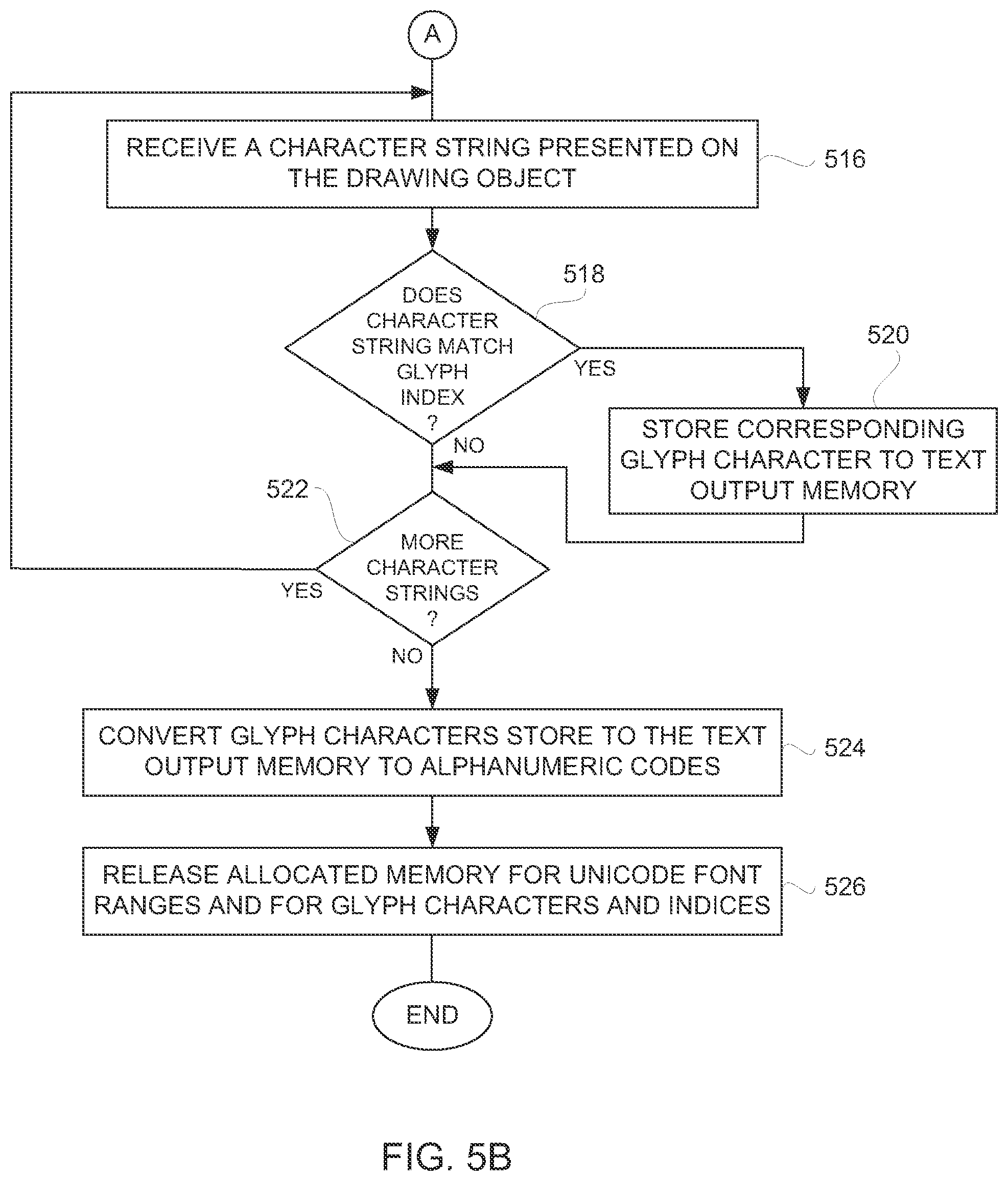 Patent US11782734 Figure 6 – Method and system for text extraction from an application window for robotic process automation