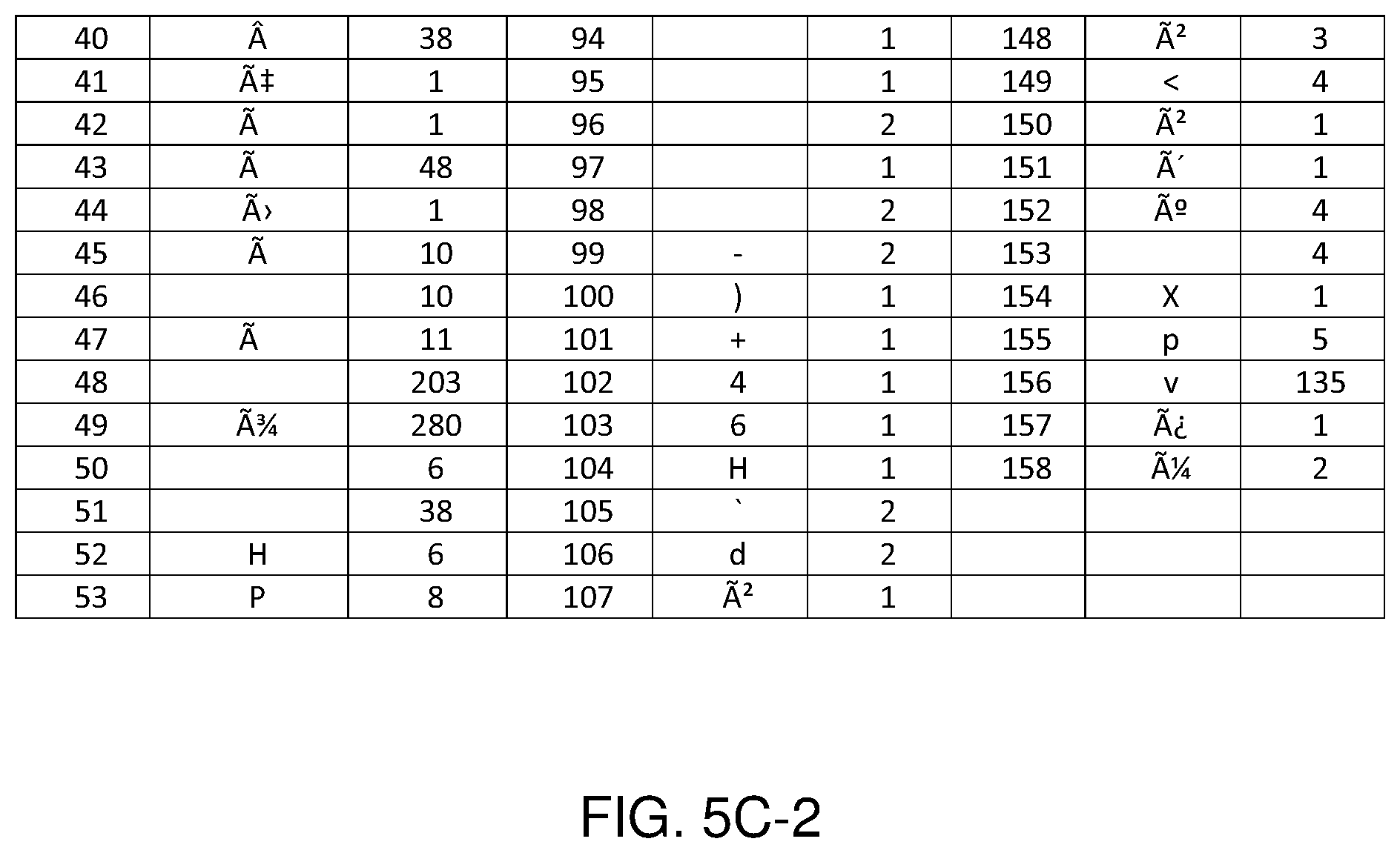 Patent US11782734 Figure 8 – Method and system for text extraction from an application window for robotic process automation