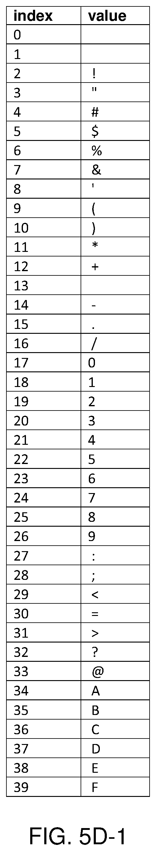 Patent US11782734 Figure 9 – Method and system for text extraction from an application window for robotic process automation