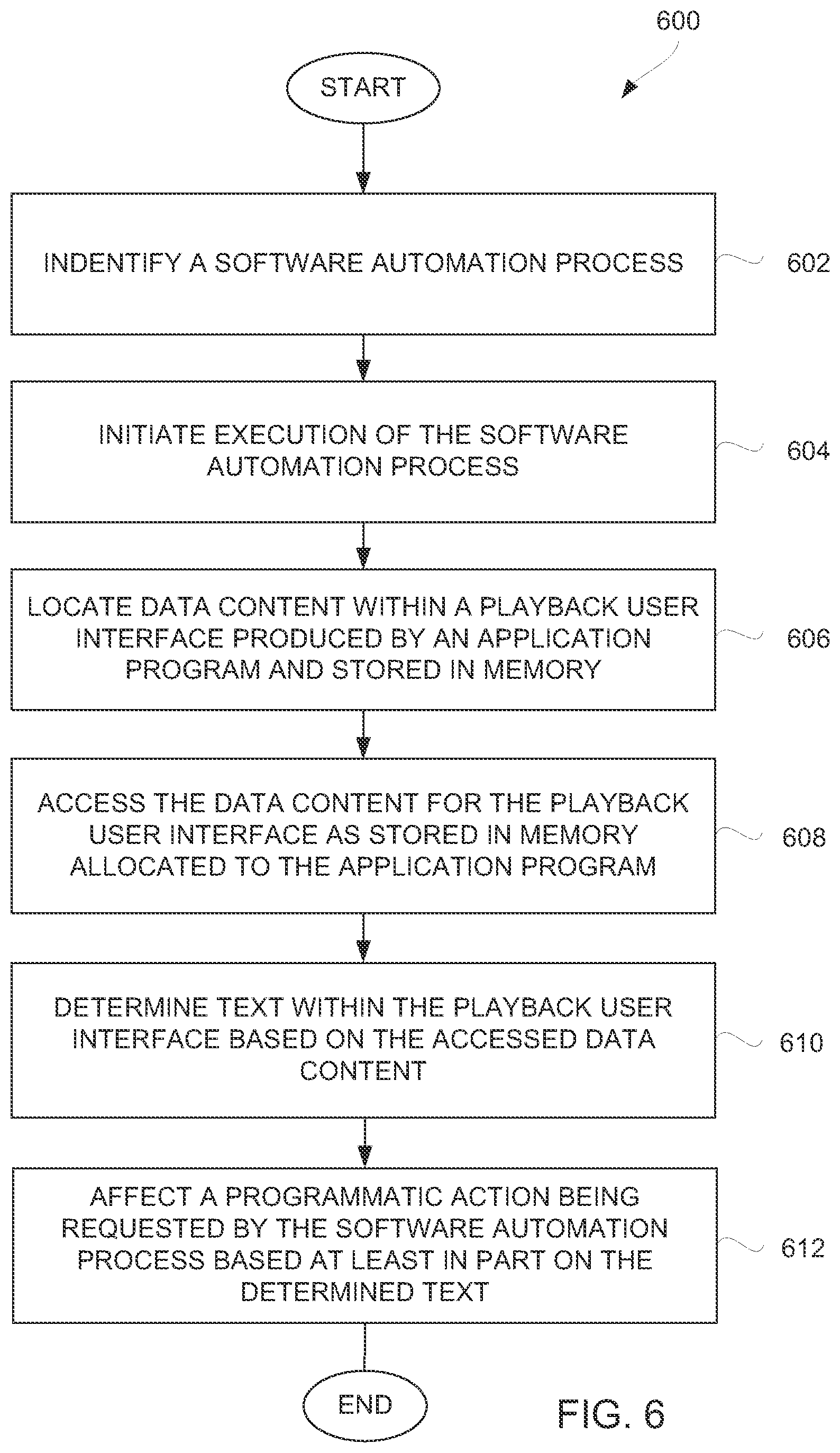 Patent US11782734 Figure 11 – Method and system for text extraction from an application window for robotic process automation