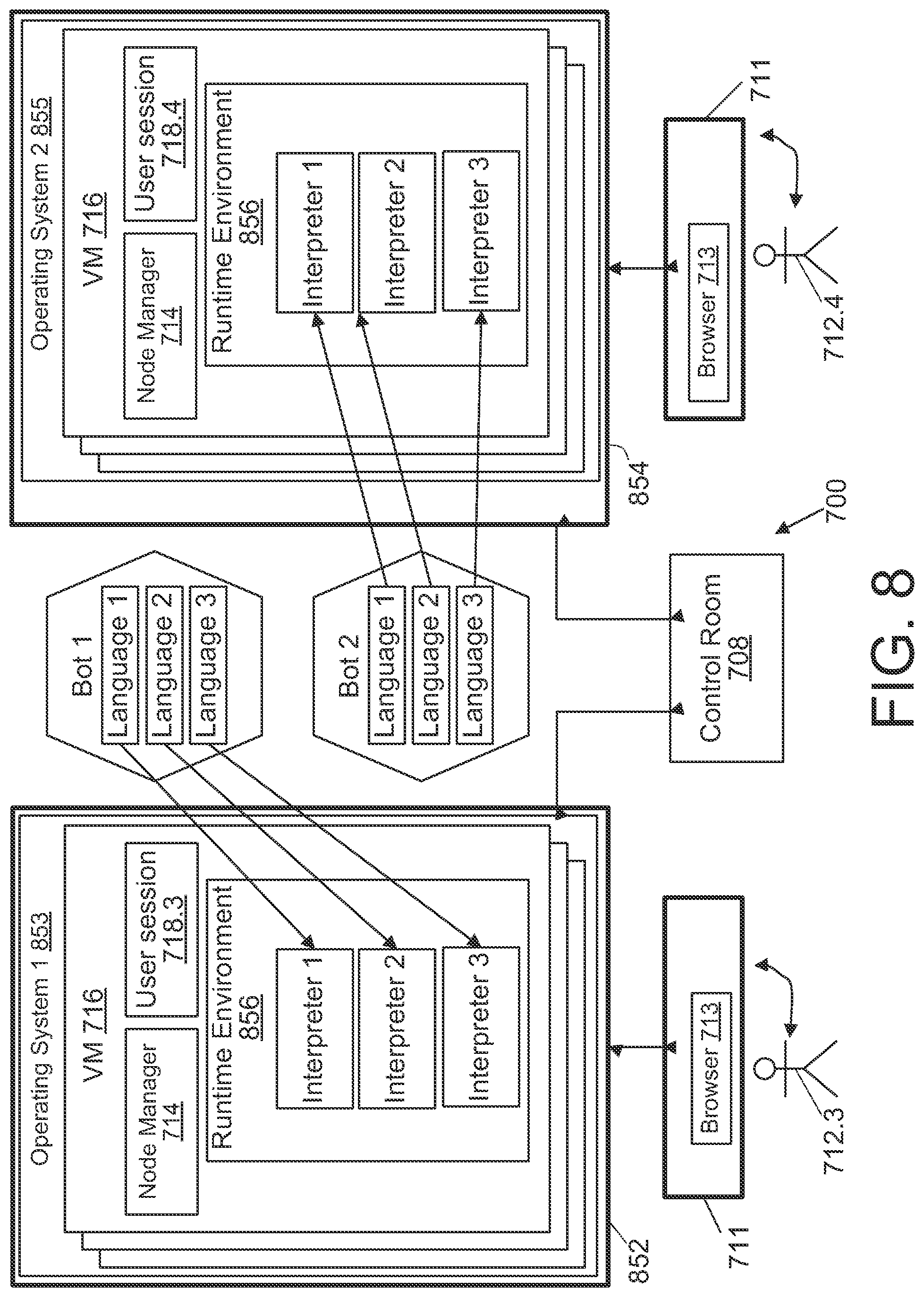 Patent US11782734 Figure 13 – Method and system for text extraction from an application window for robotic process automation