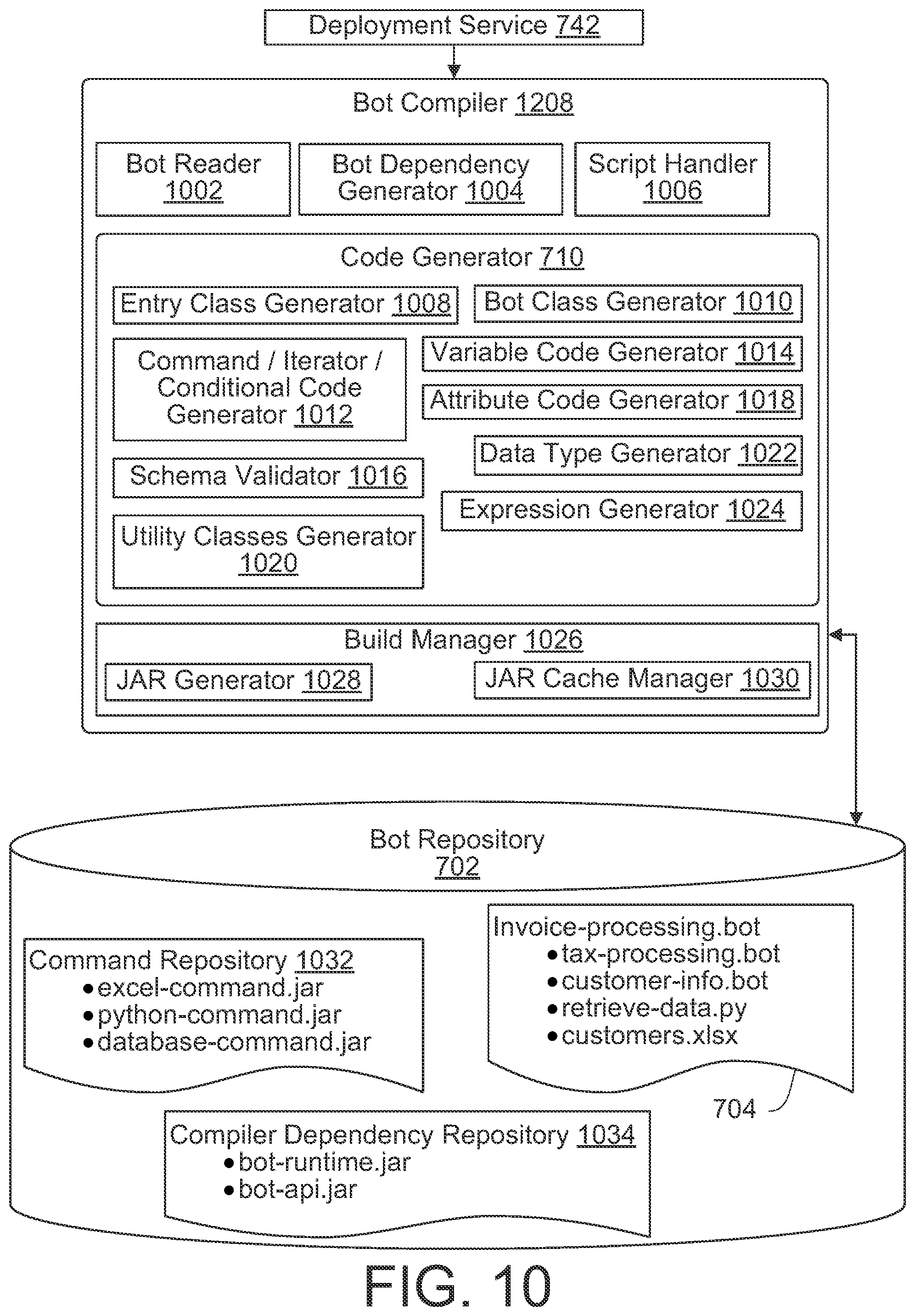 Patent US11782734 Figure 15 – Method and system for text extraction from an application window for robotic process automation