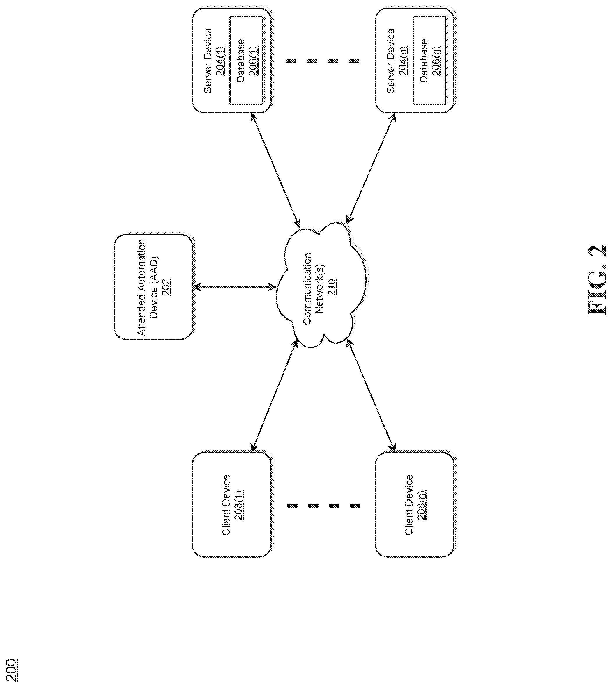 Patent US11782736 Figure 2 – System and method for implementing an attended automation module