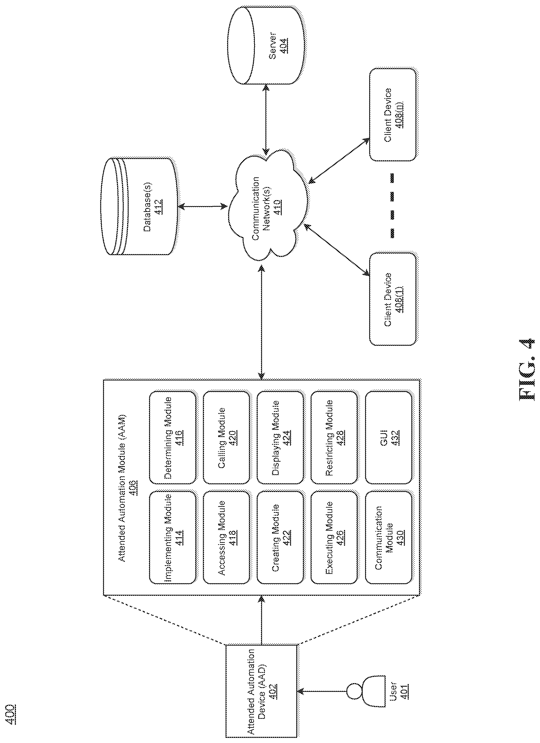 Patent US11782736 Figure 4 – System and method for implementing an attended automation module