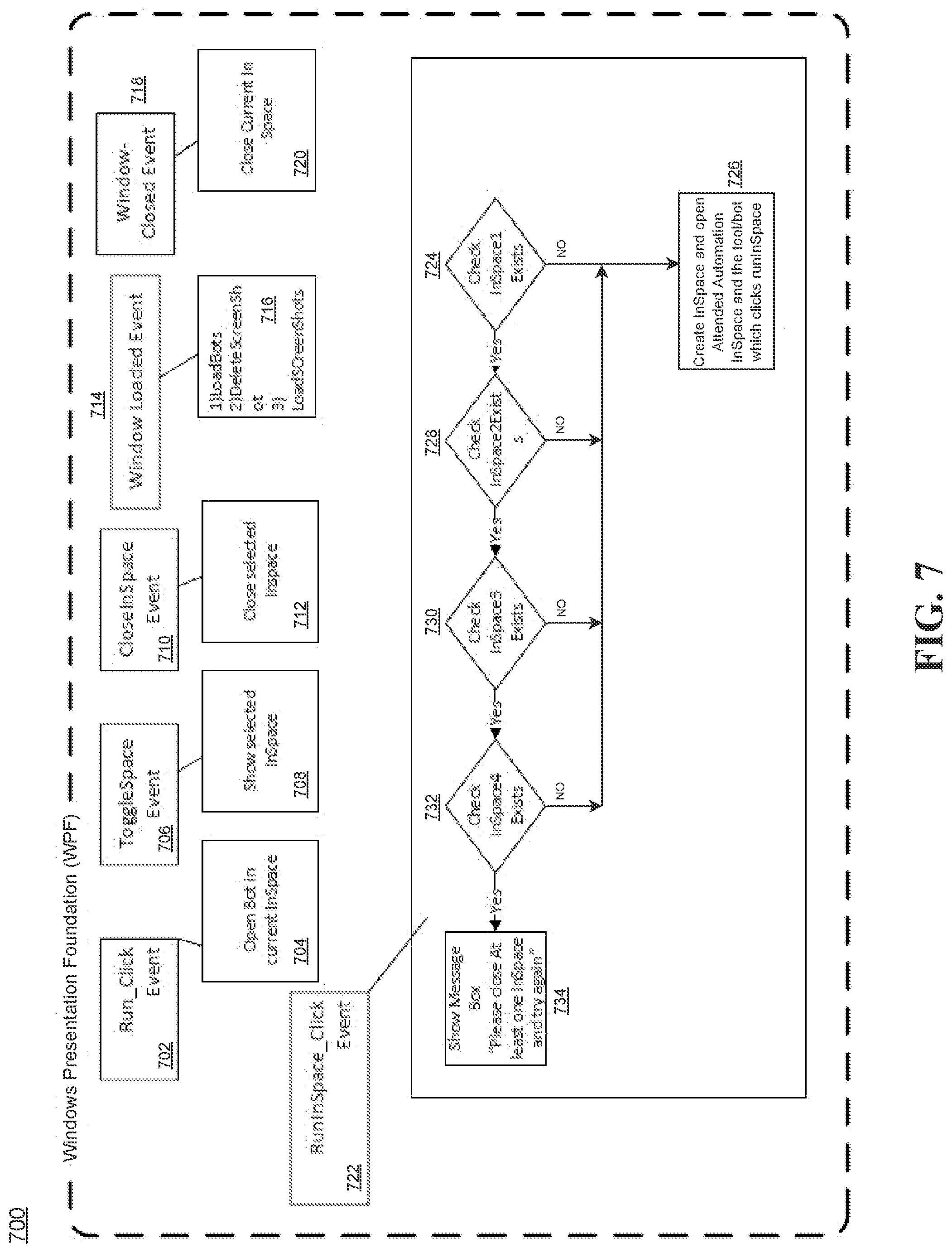 Patent US11782736 Figure 7 – System and method for implementing an attended automation module