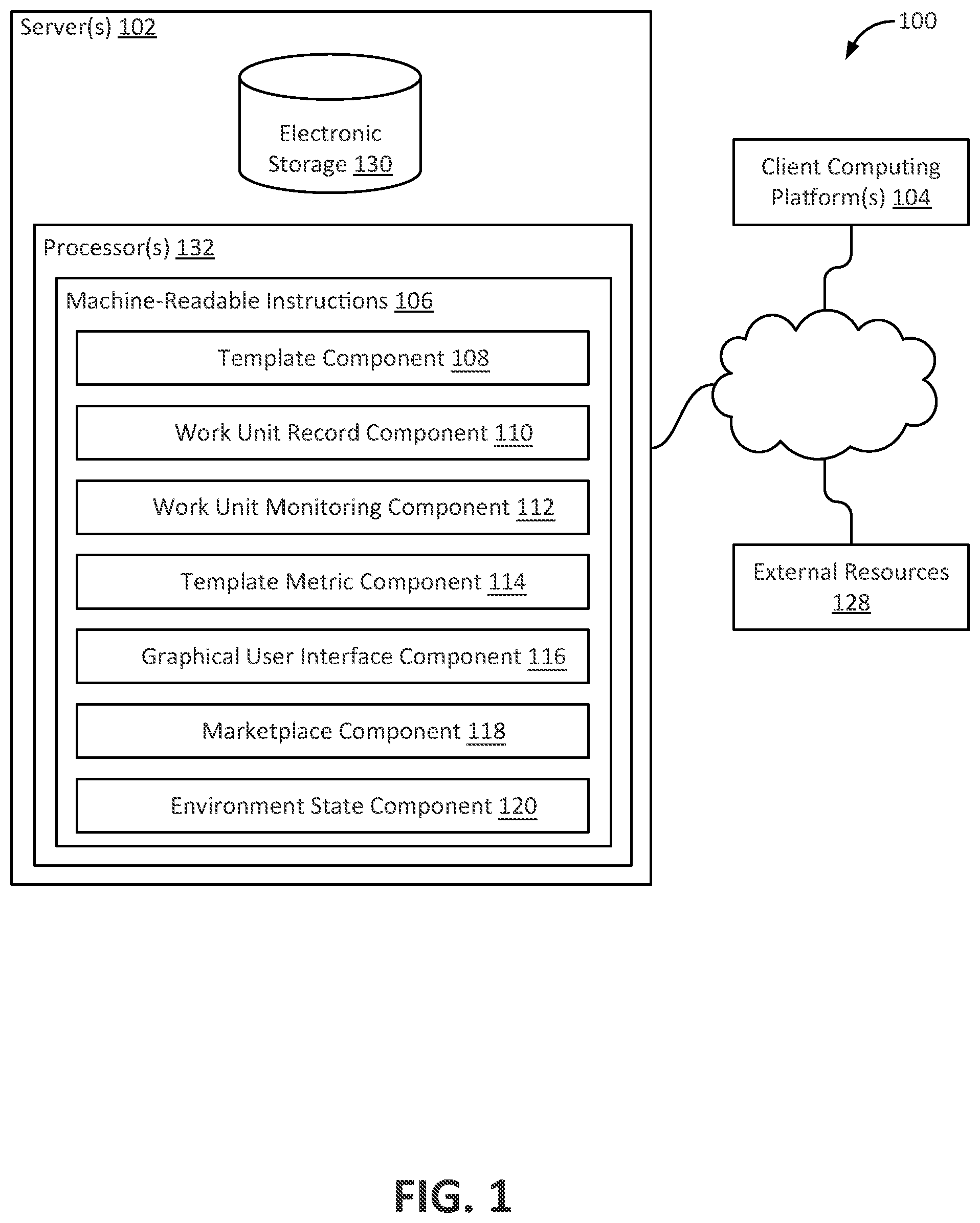 Patent US11782737 Figure 1 – Systems and methods for determining and presenting a graphical user interface including template metrics