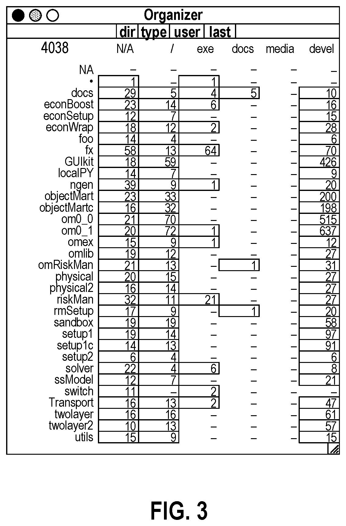 Patent US11782738 Figure 3 – Data structures for visualization of hierarchical data