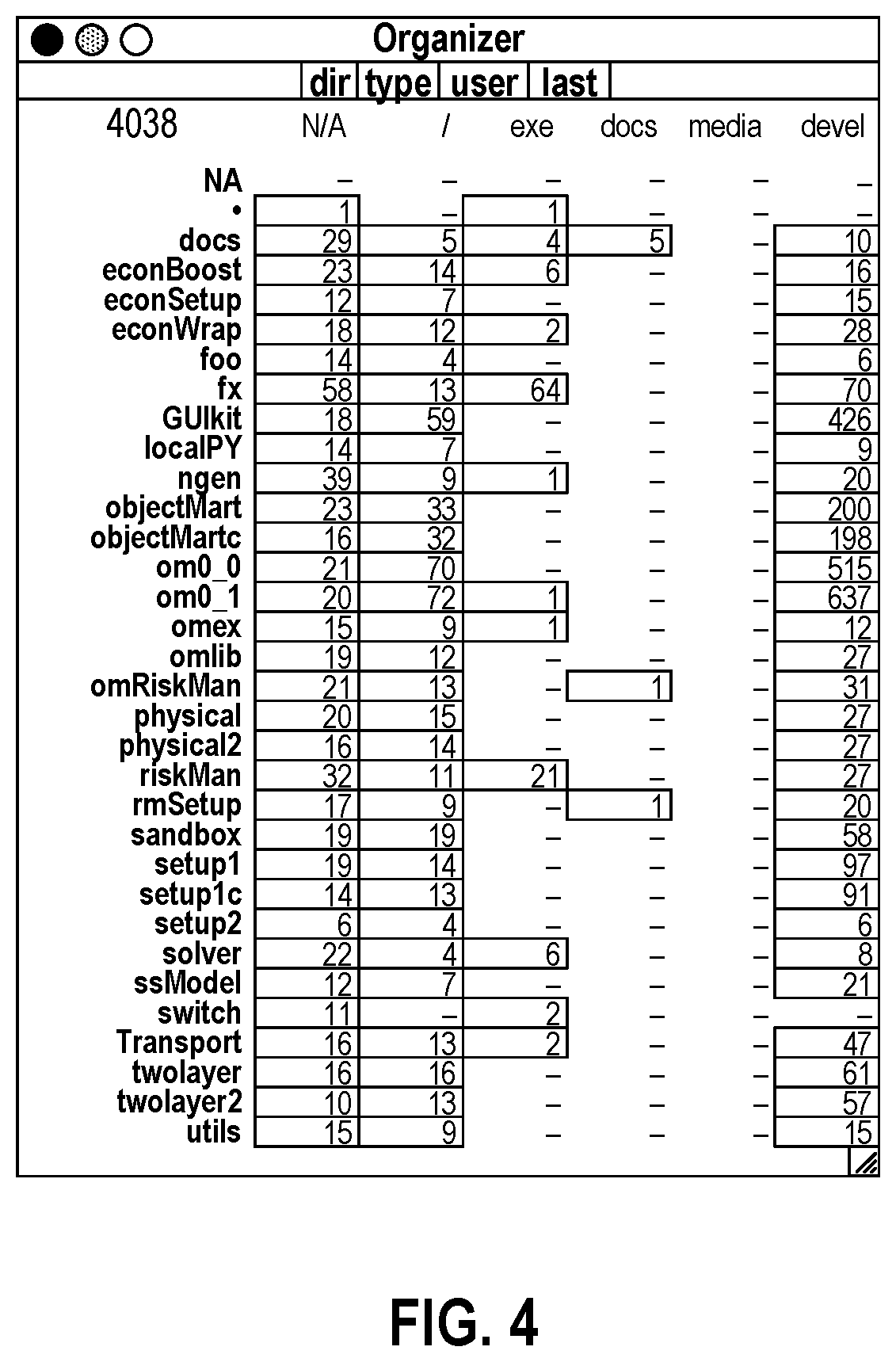 Patent US11782738 Figure 4 – Data structures for visualization of hierarchical data