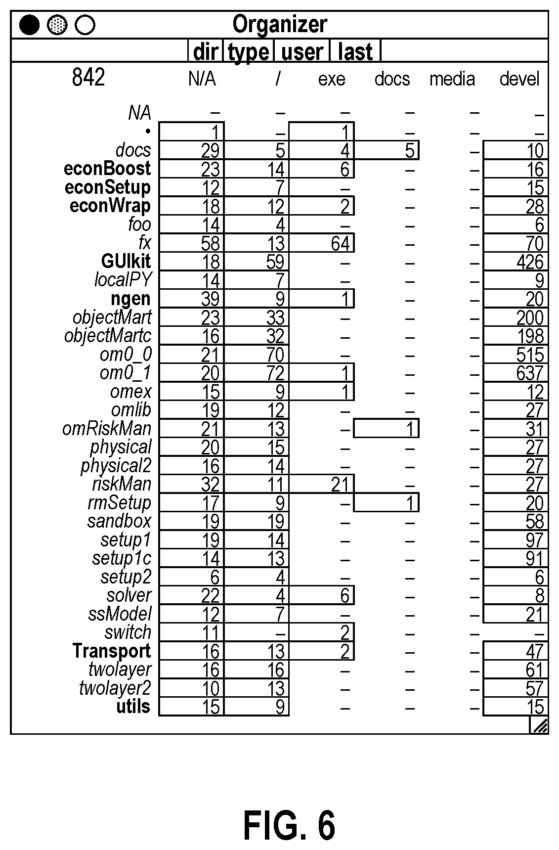 Patent US11782738 Figure 6 – Data structures for visualization of hierarchical data