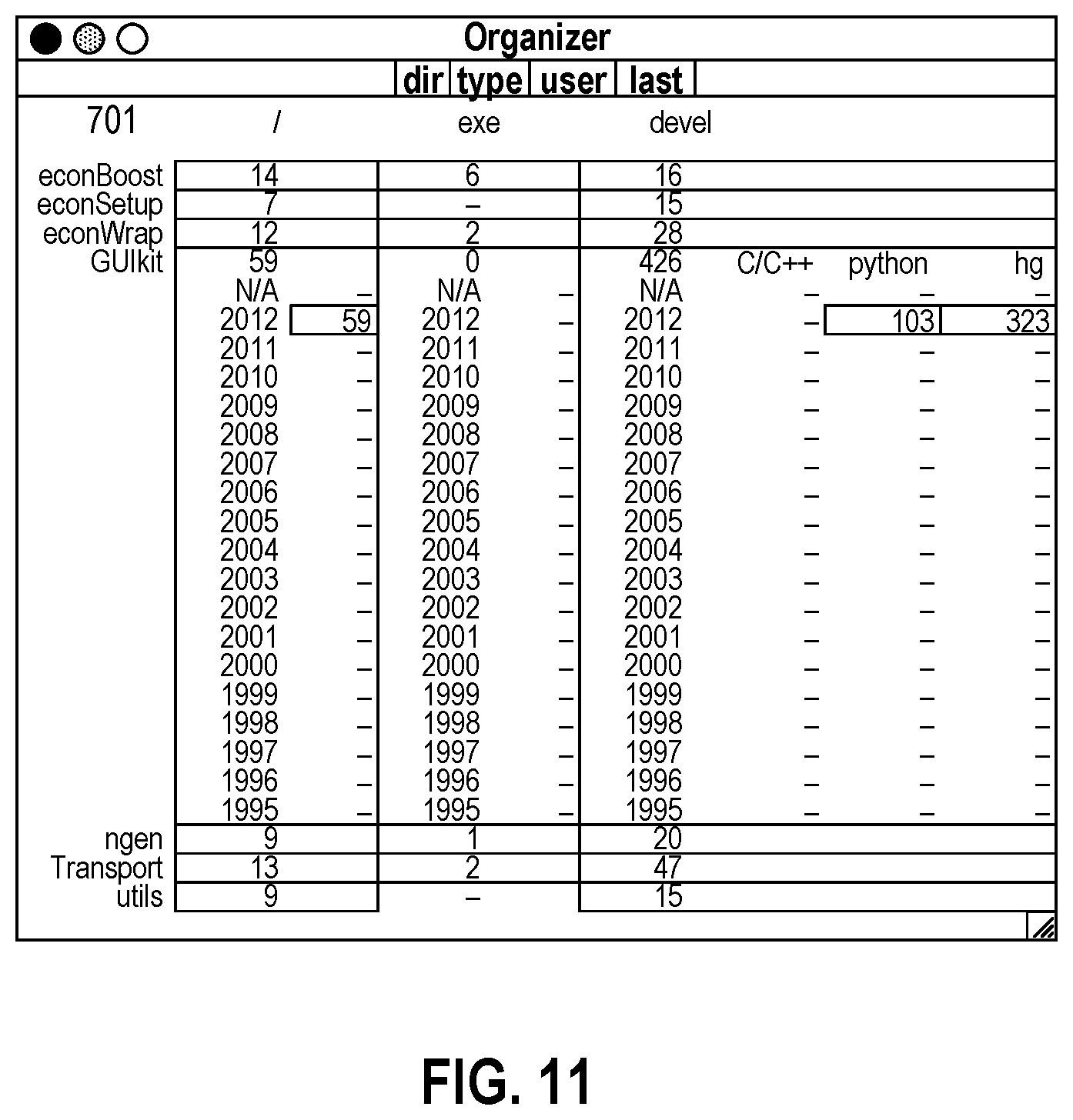 Patent US11782738 Figure 9 – Data structures for visualization of hierarchical data