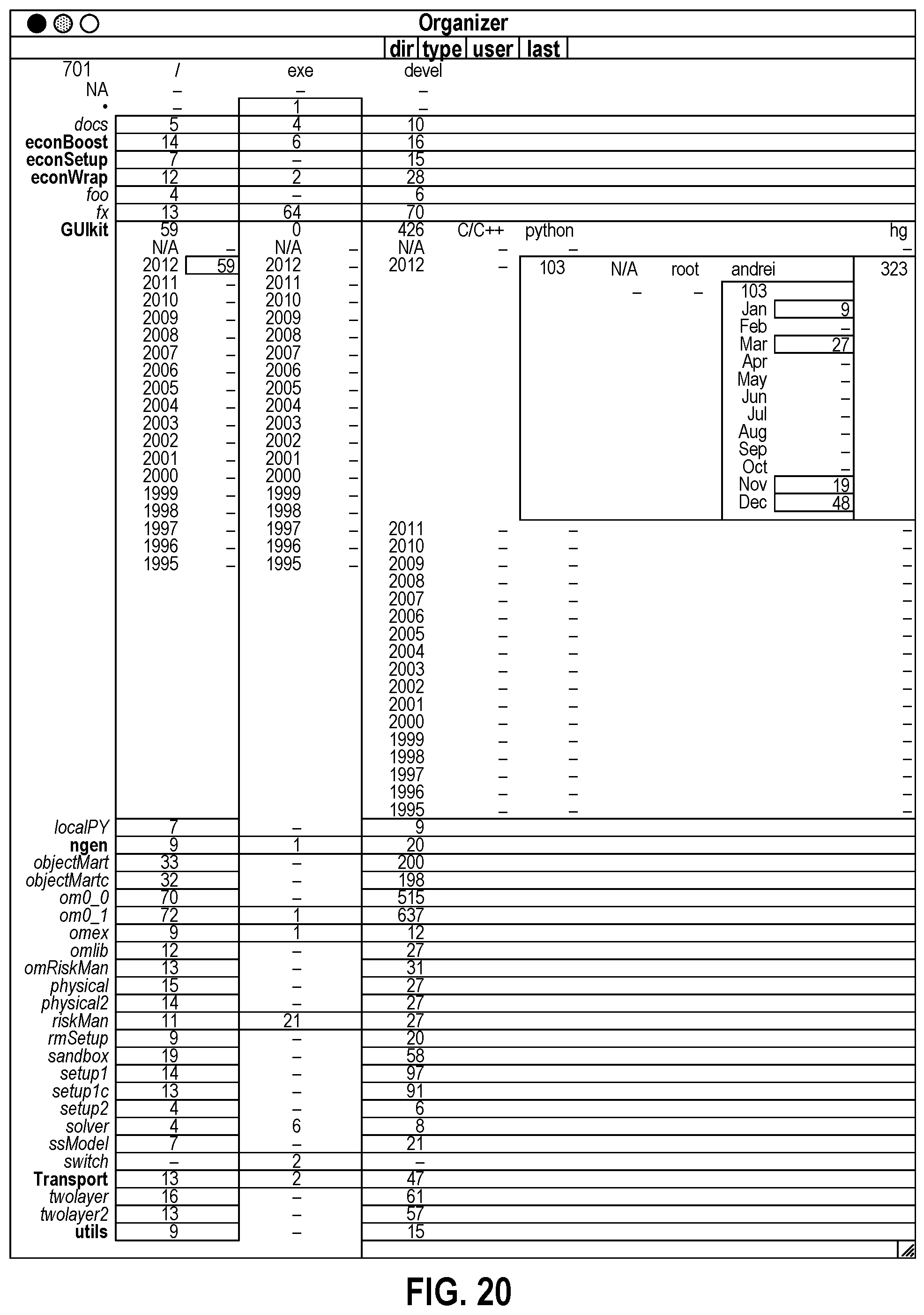 Patent US11782738 Figure 16 – Data structures for visualization of hierarchical data