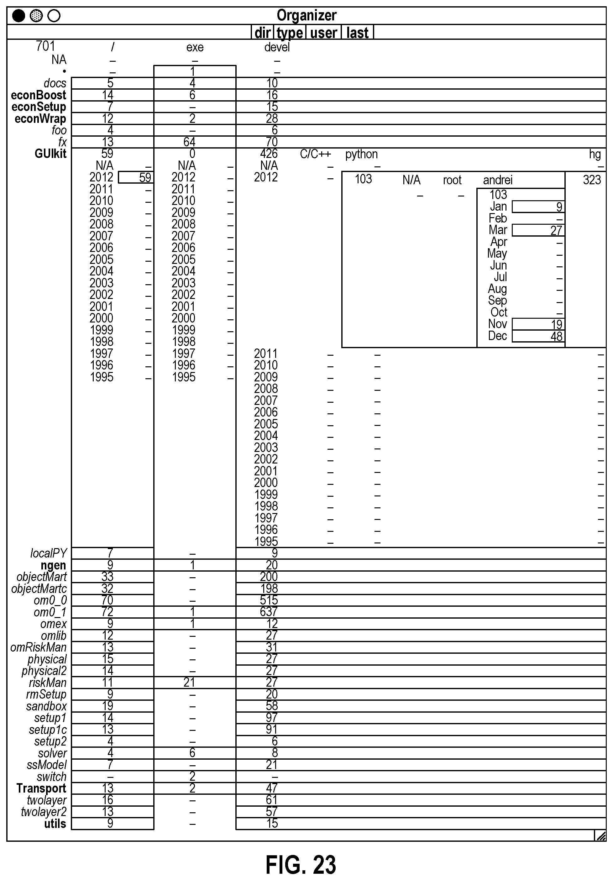 Patent US11782738 Figure 19 – Data structures for visualization of hierarchical data