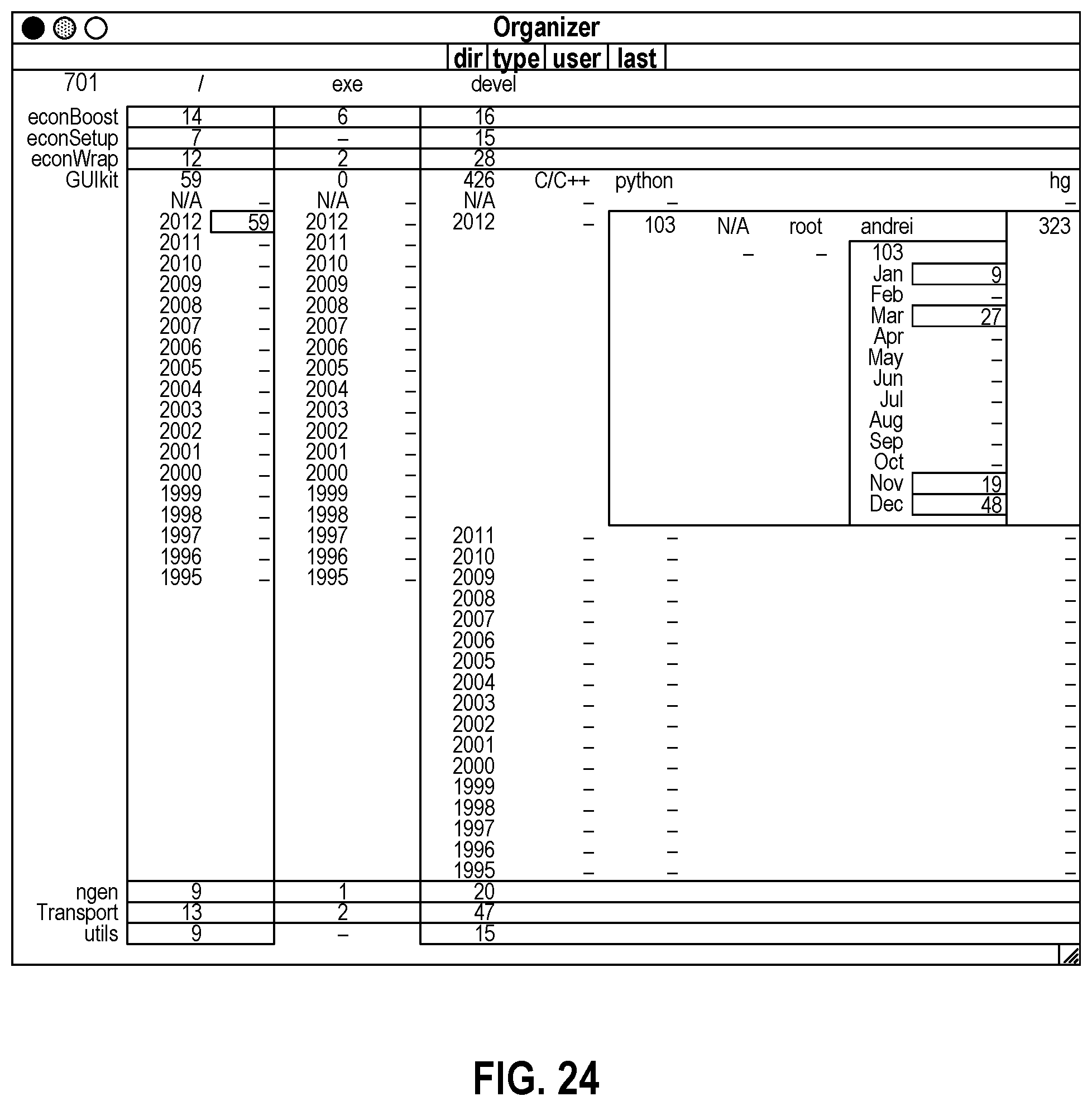 Patent US11782738 Figure 20 – Data structures for visualization of hierarchical data