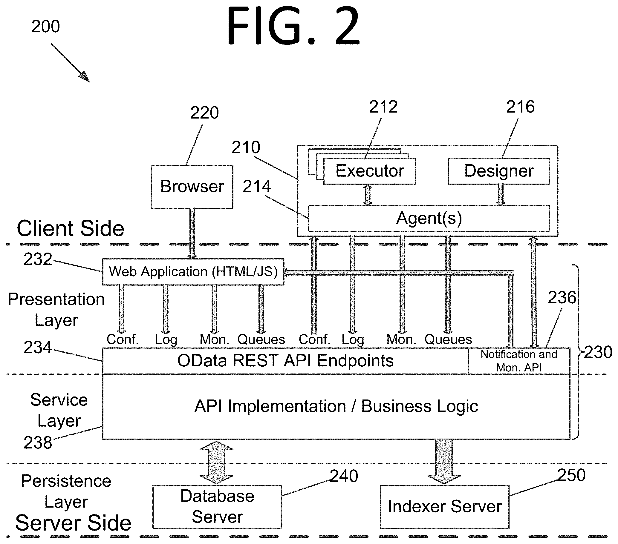 Patent US11782739 Figure 2 – Determining sequences of interactions, process extraction, and robot generation using artificial intelligence / machine learning models