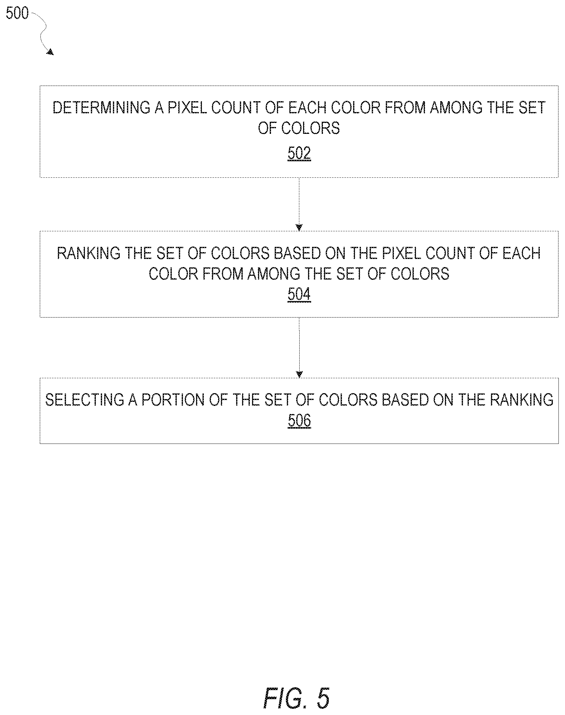 Patent US11782740 Figure 5 – Interface to configure media content