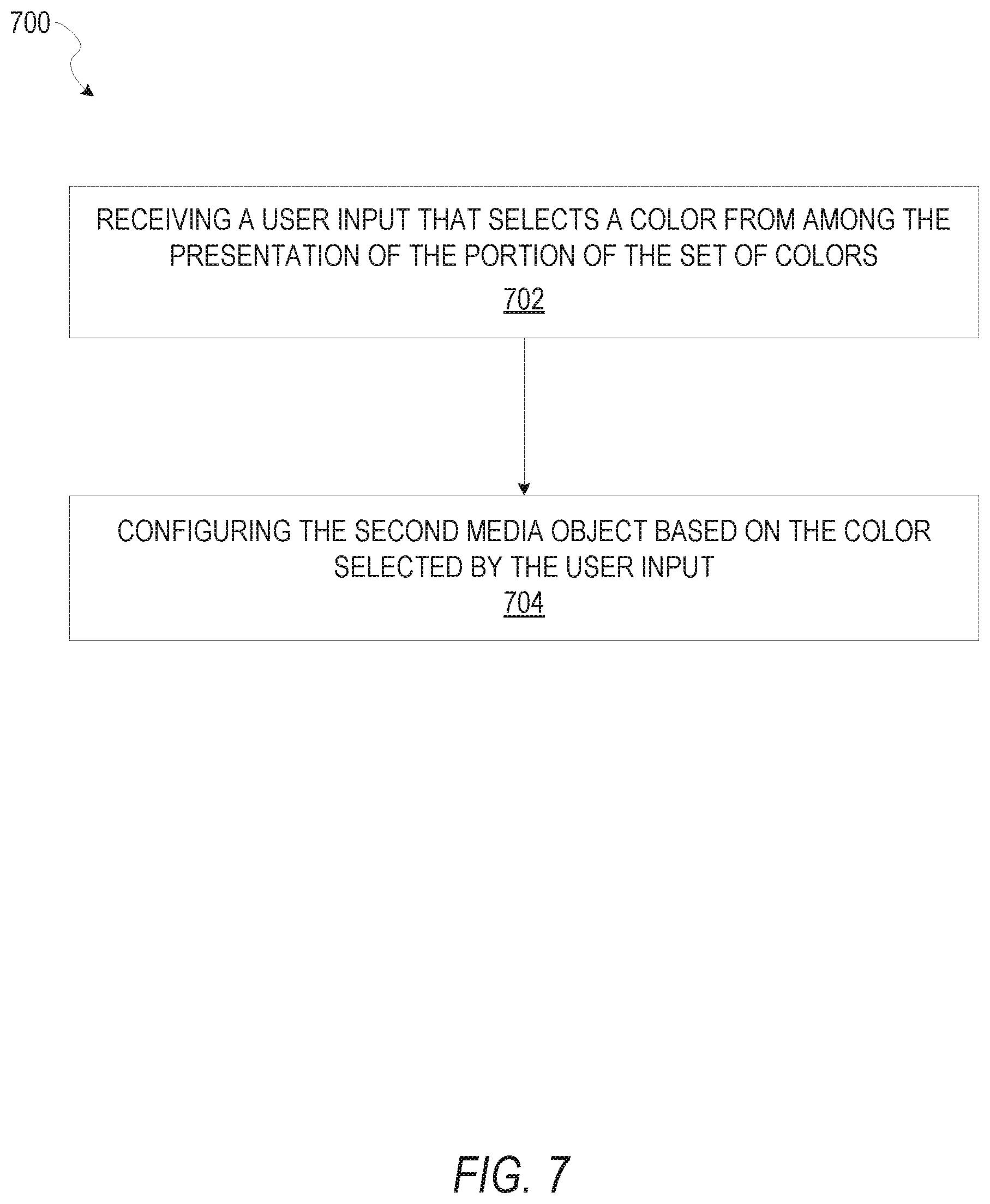 Patent US11782740 Figure 7 – Interface to configure media content