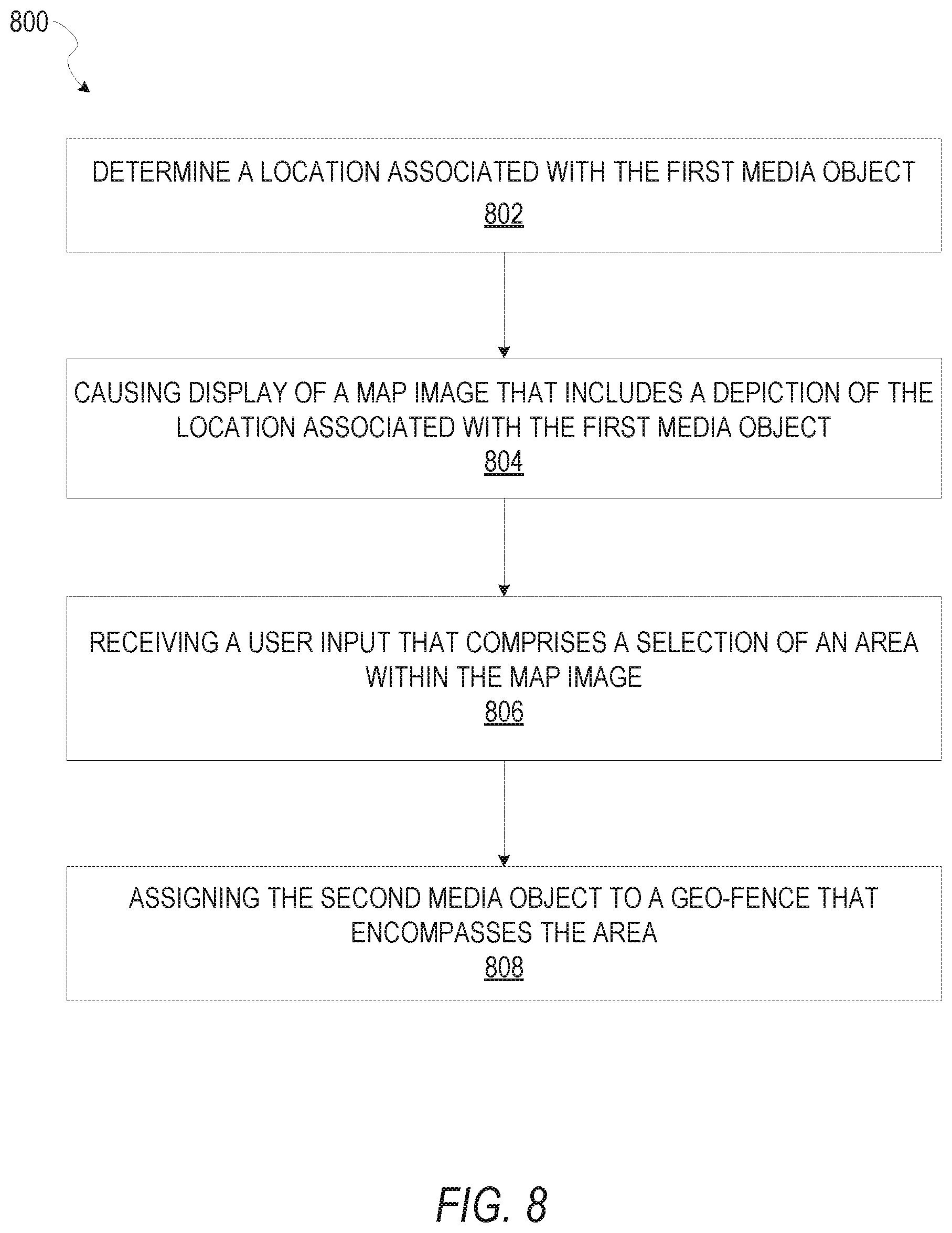 Patent US11782740 Figure 8 – Interface to configure media content