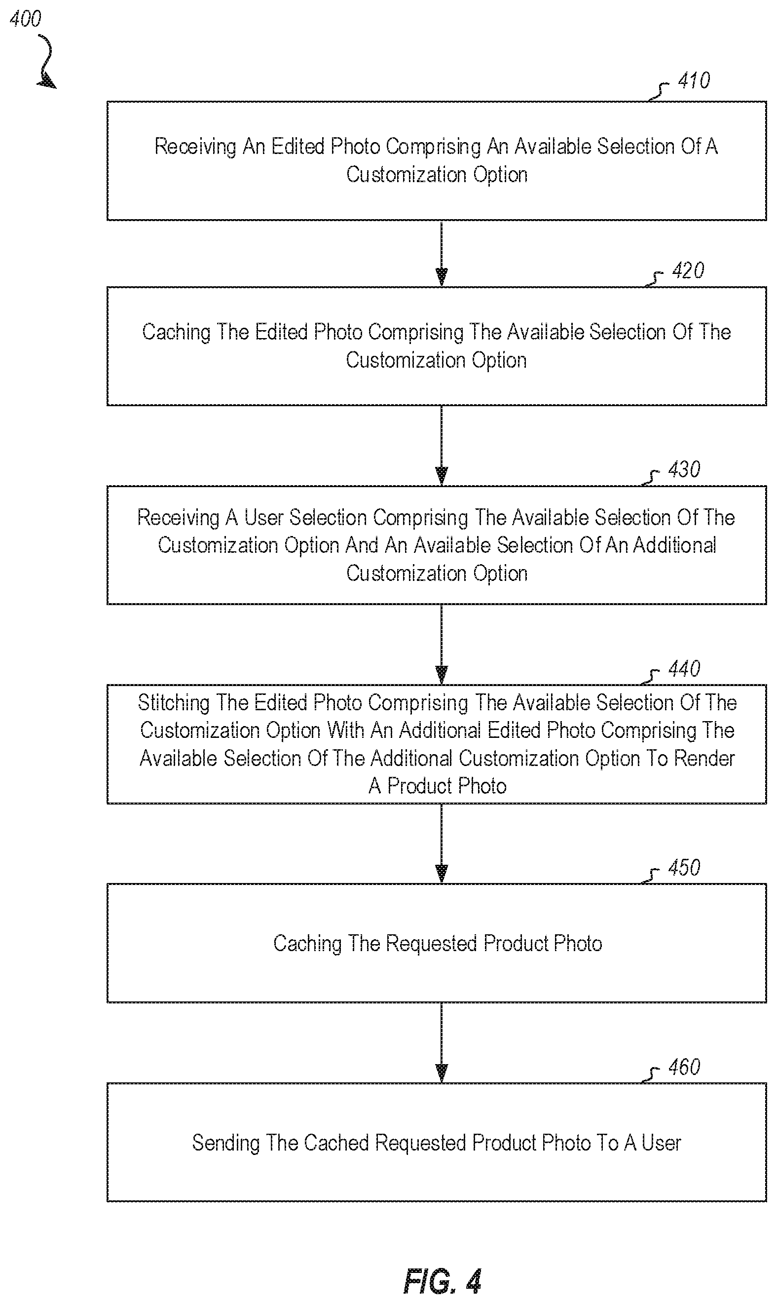 Patent US11782742 Figure 4 – Just-in-time rendering using distributed cache servers