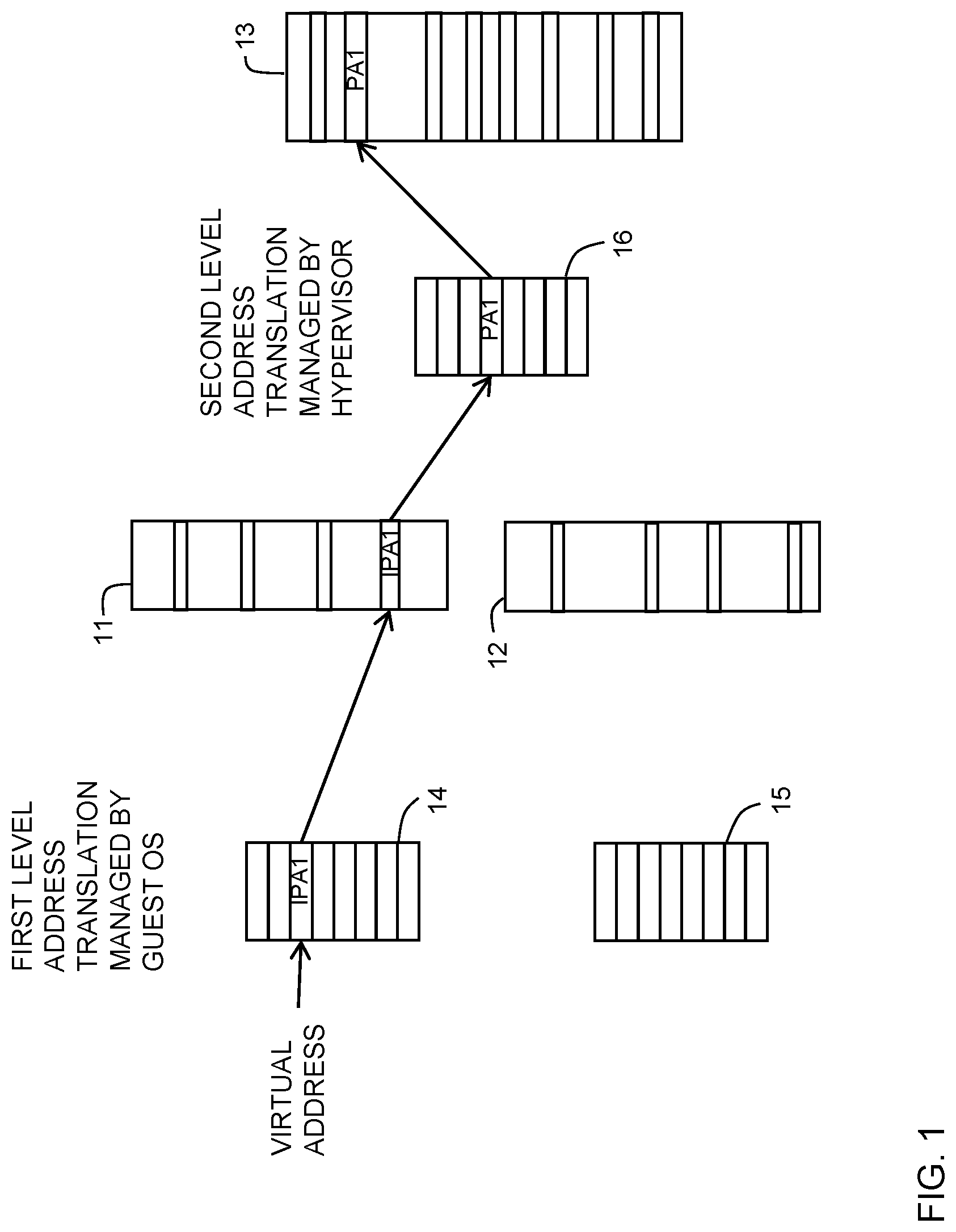 Patent US11782744 Figure 1 – Data processing system and method for accessing data in the data processing system
