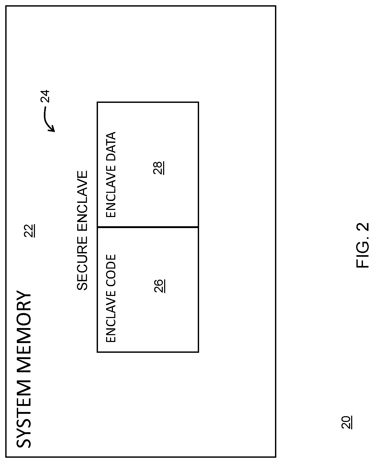 Patent US11782744 Figure 2 – Data processing system and method for accessing data in the data processing system
